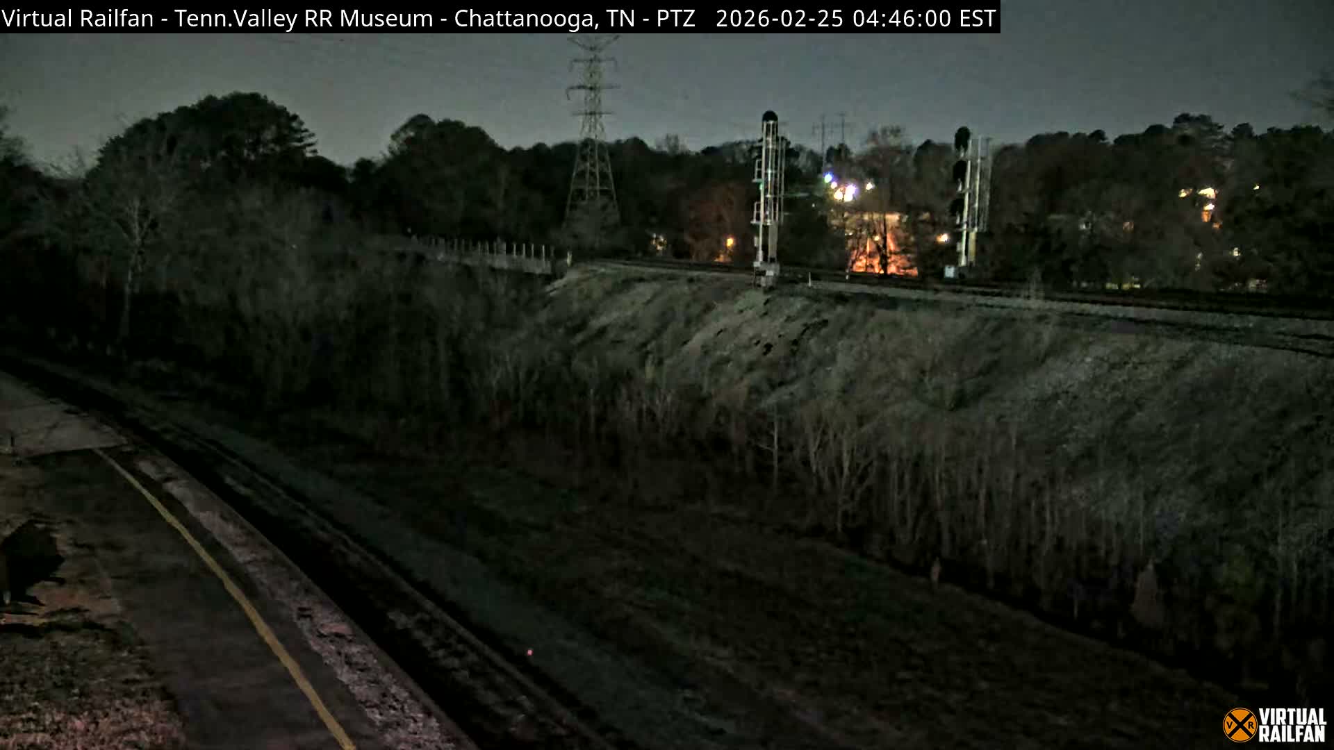 Chattanooga Railroad Crossing from Tennessee Railroad Museum Live Cam - Chattanooga, Hamilton, Tennessee, USA