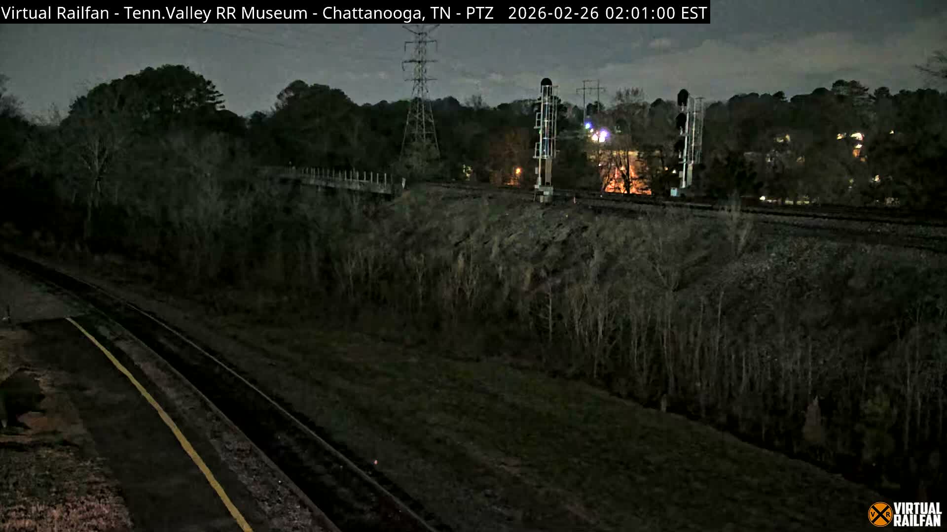 Chattanooga Railroad Crossing from Tennessee Railroad Museum Live Cam - Chattanooga, Hamilton, Tennessee, USA