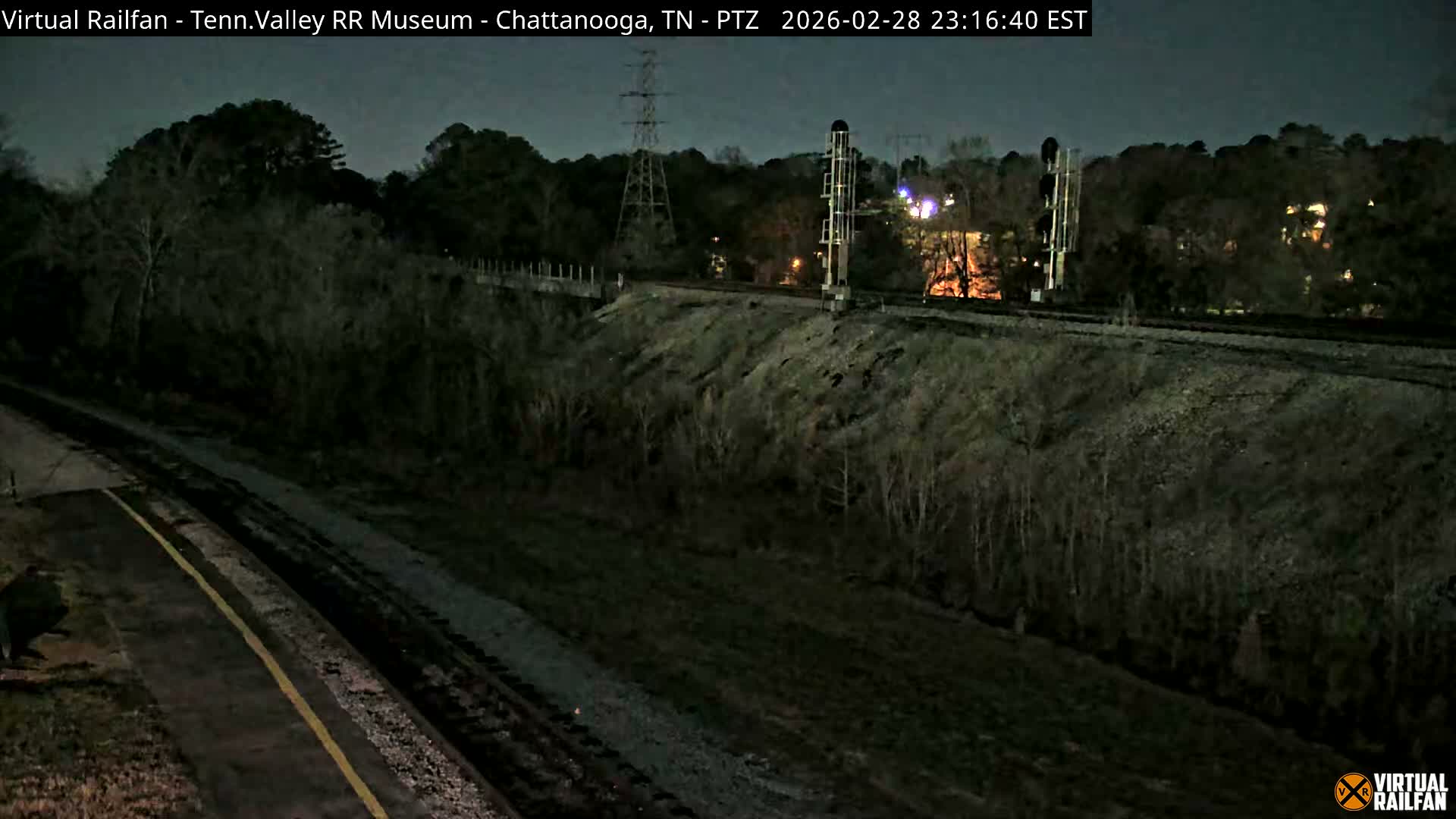 Chattanooga Railroad Crossing from Tennessee Railroad Museum Live Cam - Chattanooga, Hamilton, Tennessee, USA
