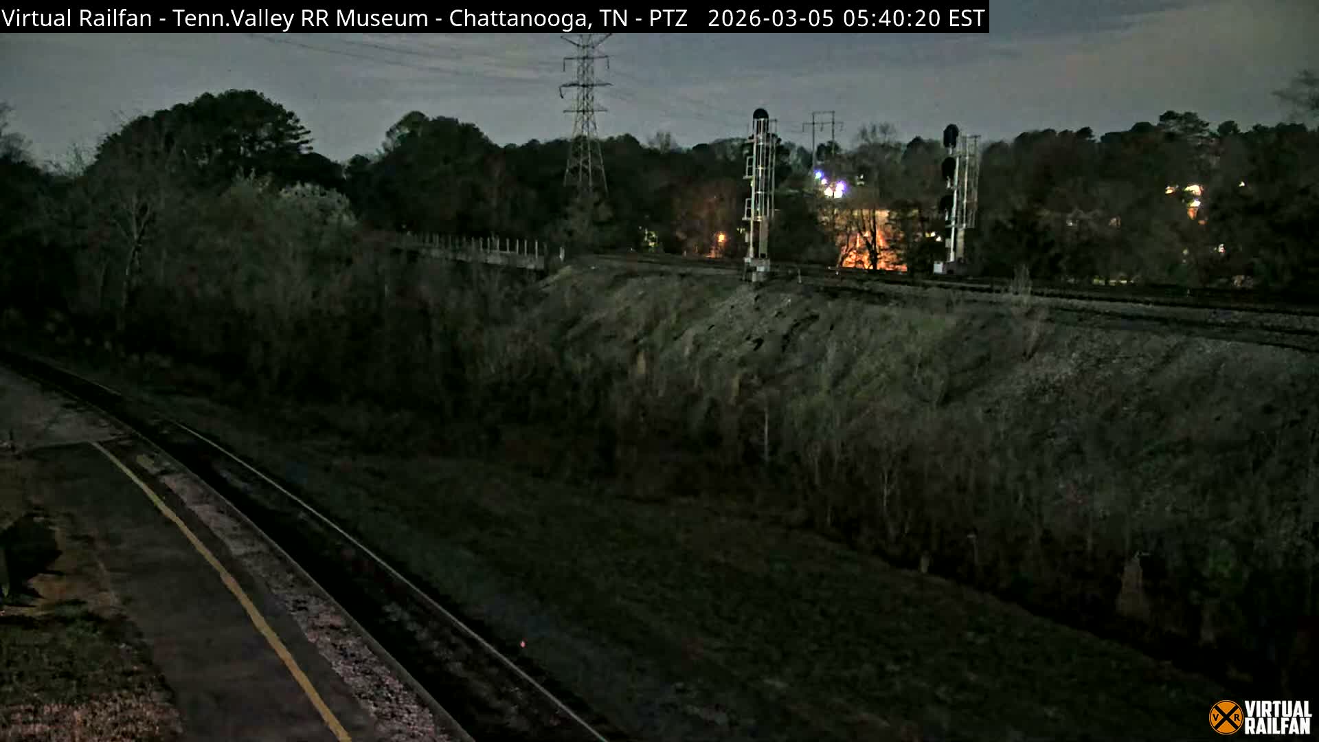 Chattanooga Railroad Crossing from Tennessee Railroad Museum Live Cam - Chattanooga, Hamilton, Tennessee, USA