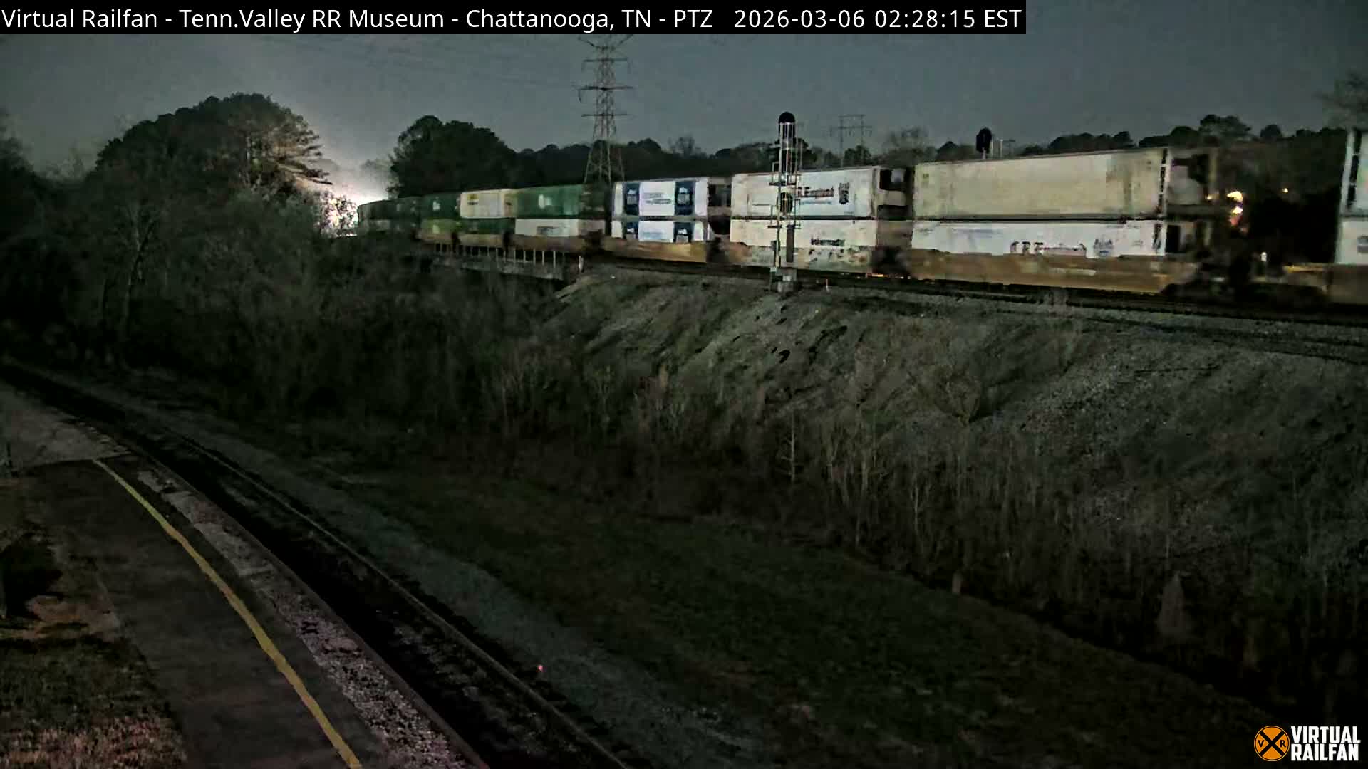Chattanooga Railroad Crossing from Tennessee Railroad Museum Live Cam - Chattanooga, Hamilton, Tennessee, USA
