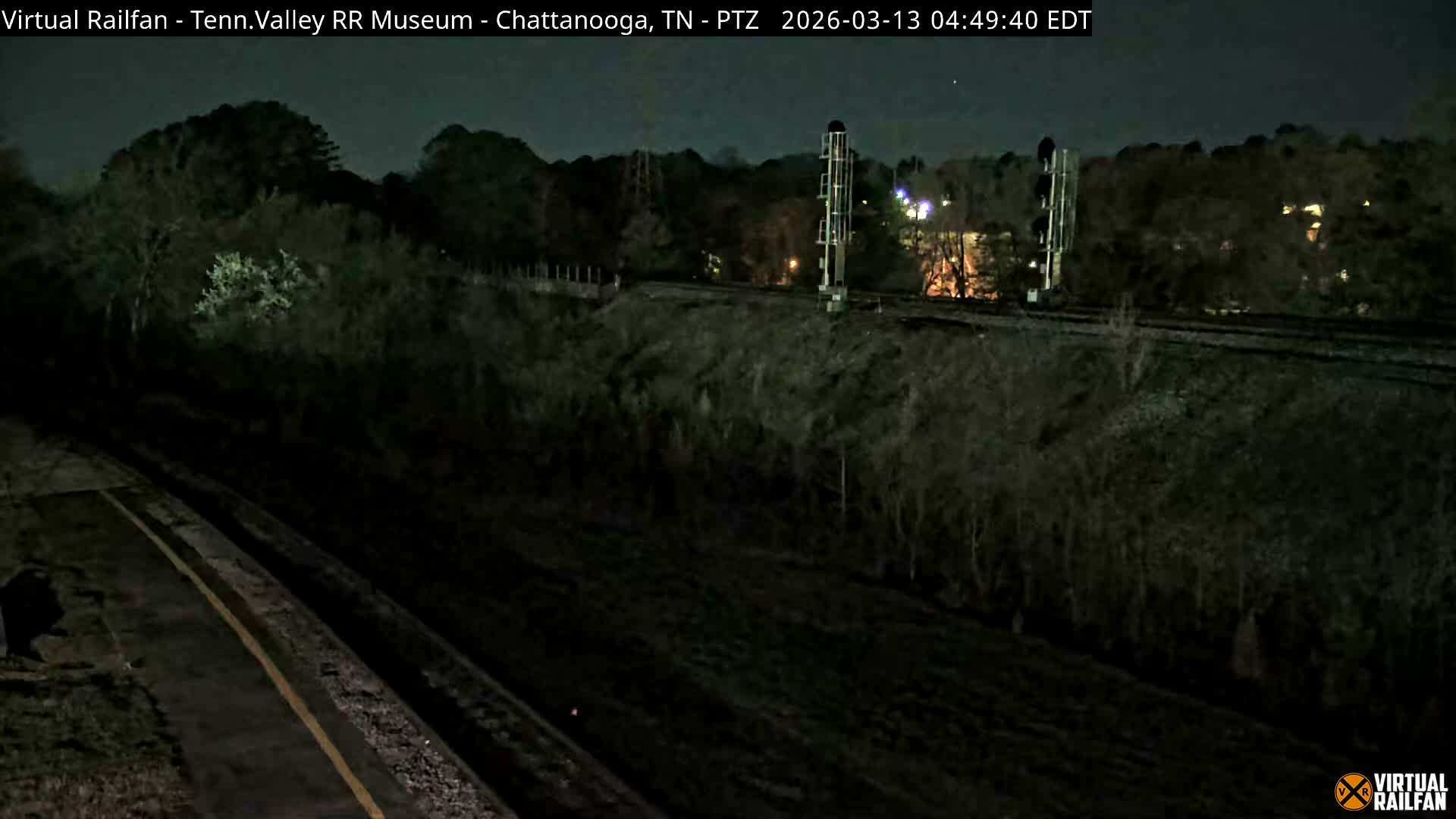 Chattanooga Railroad Crossing from Tennessee Railroad Museum Live Cam - Chattanooga, Hamilton, Tennessee, USA