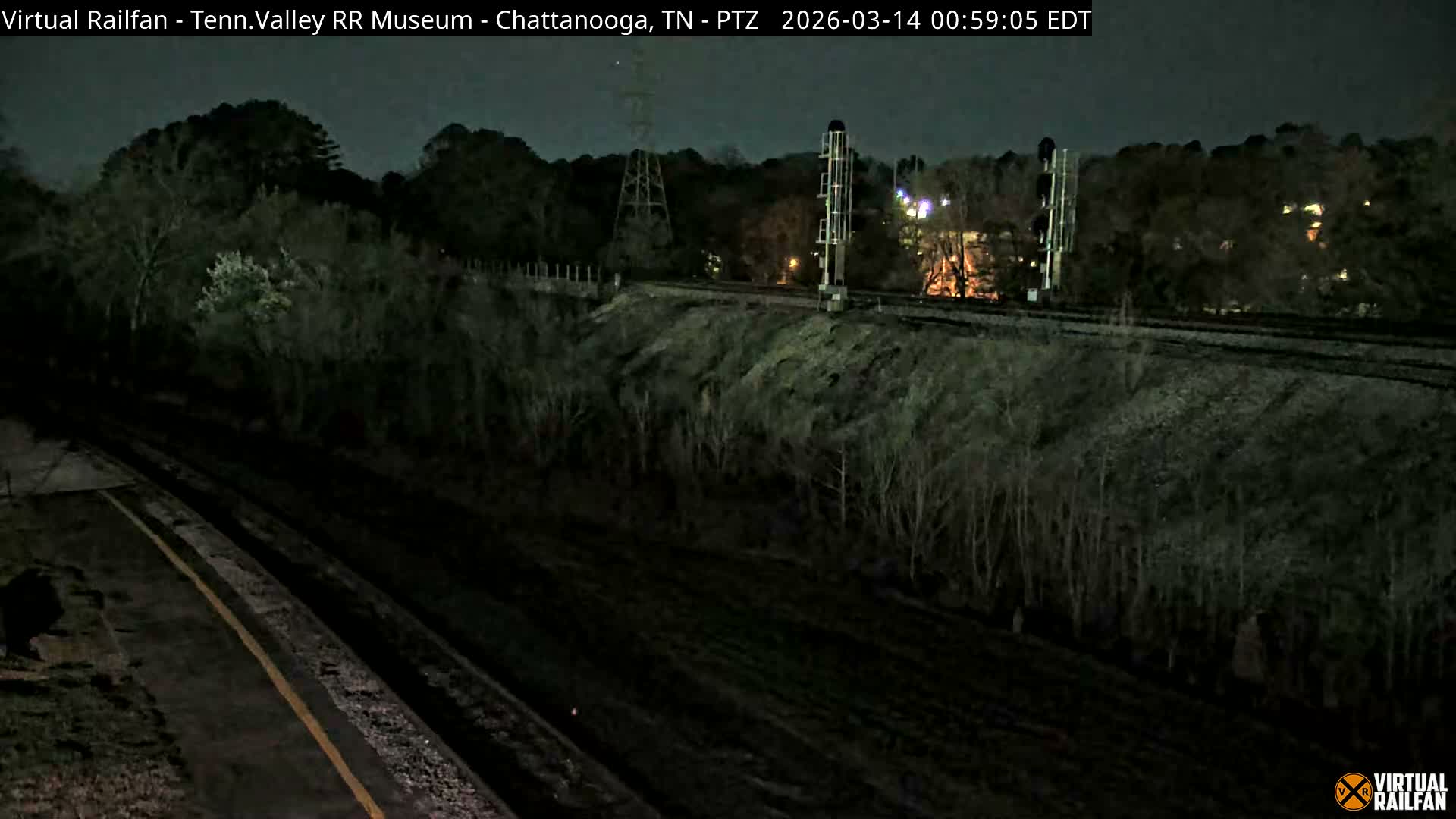 Chattanooga Railroad Crossing from Tennessee Railroad Museum Live Cam - Chattanooga, Hamilton, Tennessee, USA
