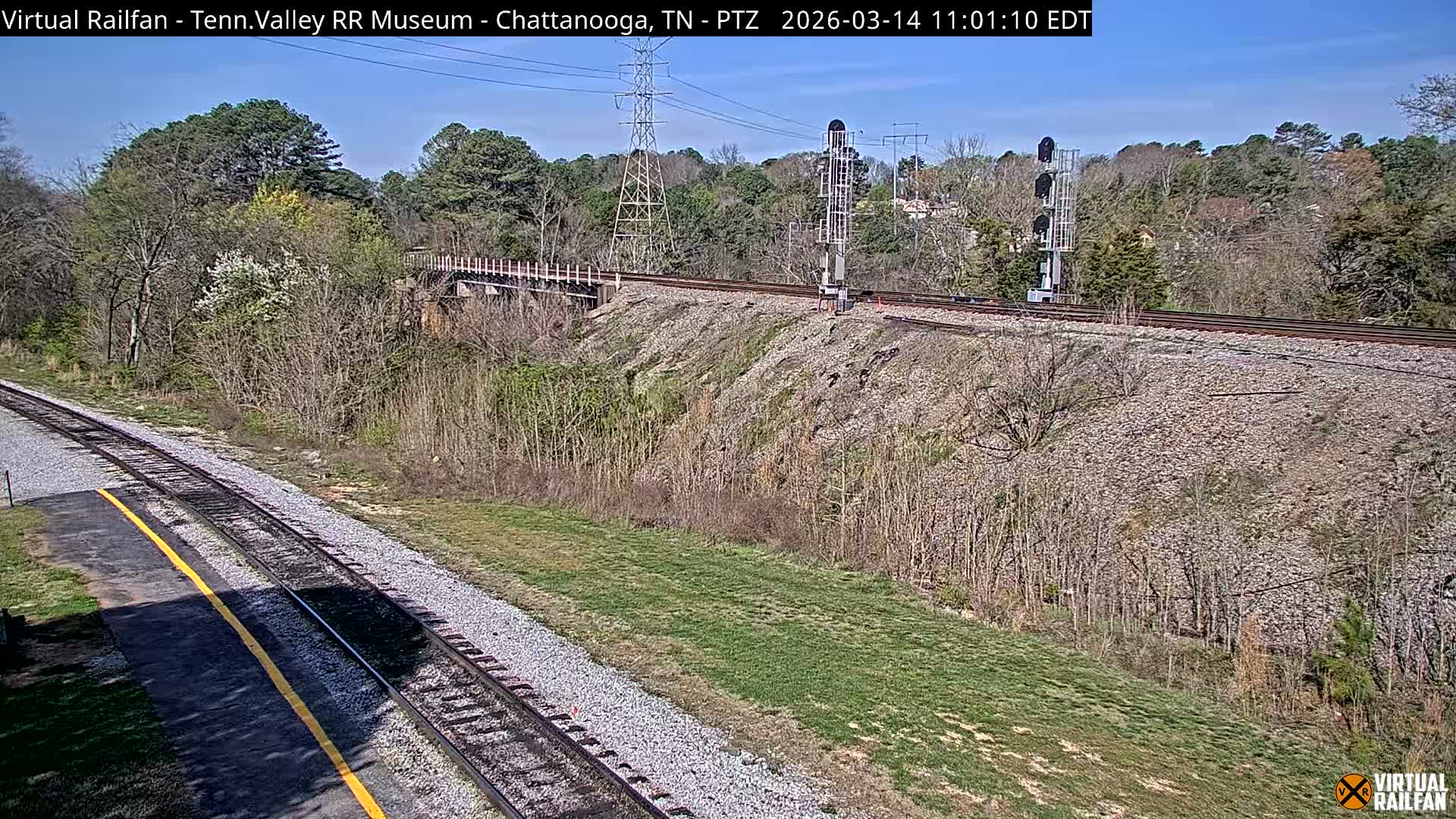 Chattanooga Railroad Crossing from Tennessee Railroad Museum Live Cam - Chattanooga, Hamilton, Tennessee, USA