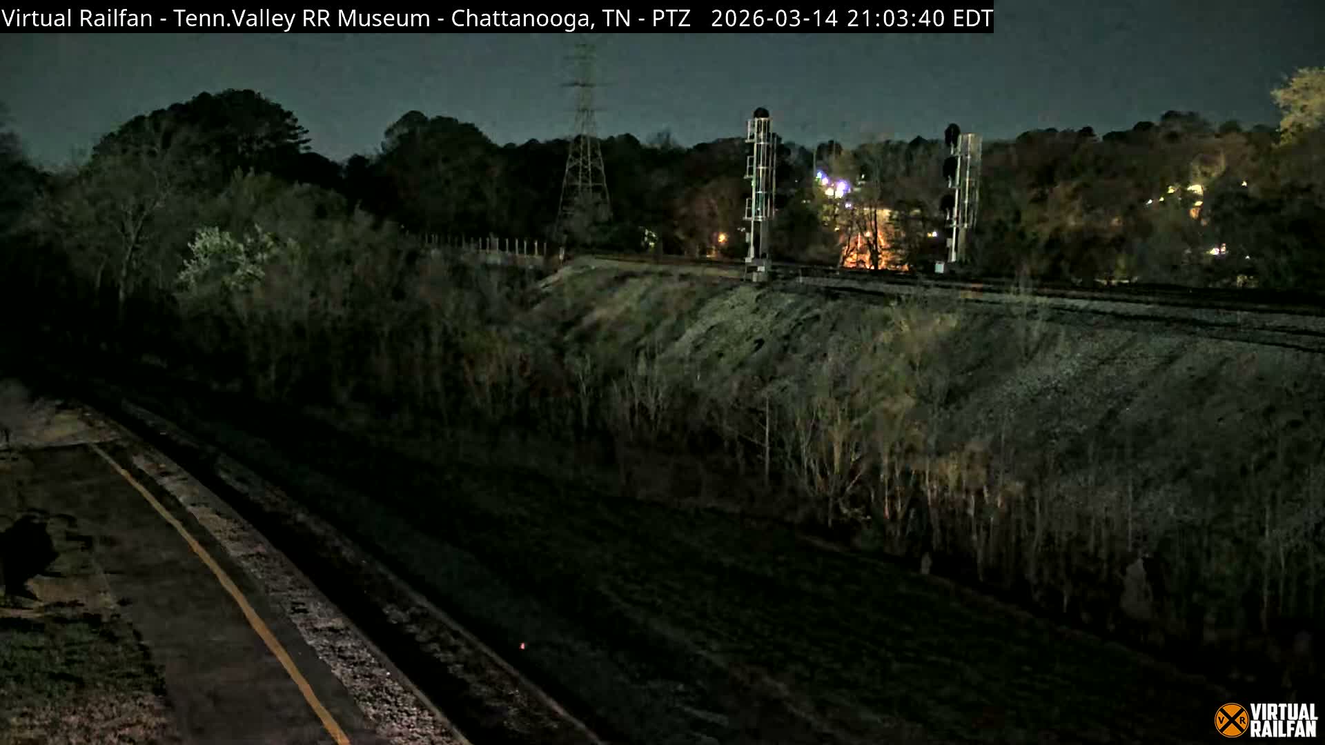 Chattanooga Railroad Crossing from Tennessee Railroad Museum Live Cam - Chattanooga, Hamilton, Tennessee, USA