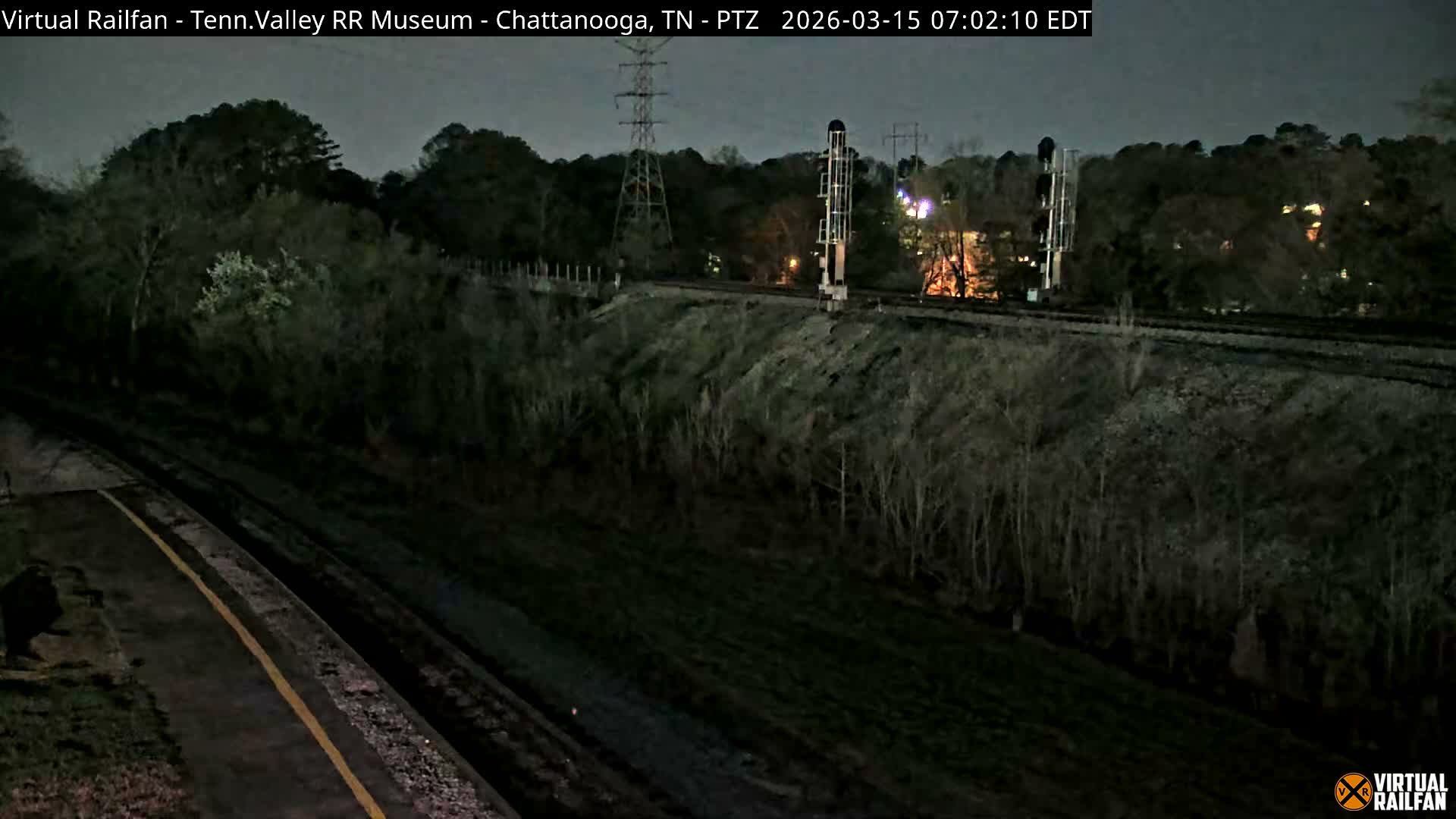 Chattanooga Railroad Crossing from Tennessee Railroad Museum Live Cam - Chattanooga, Hamilton, Tennessee, USA