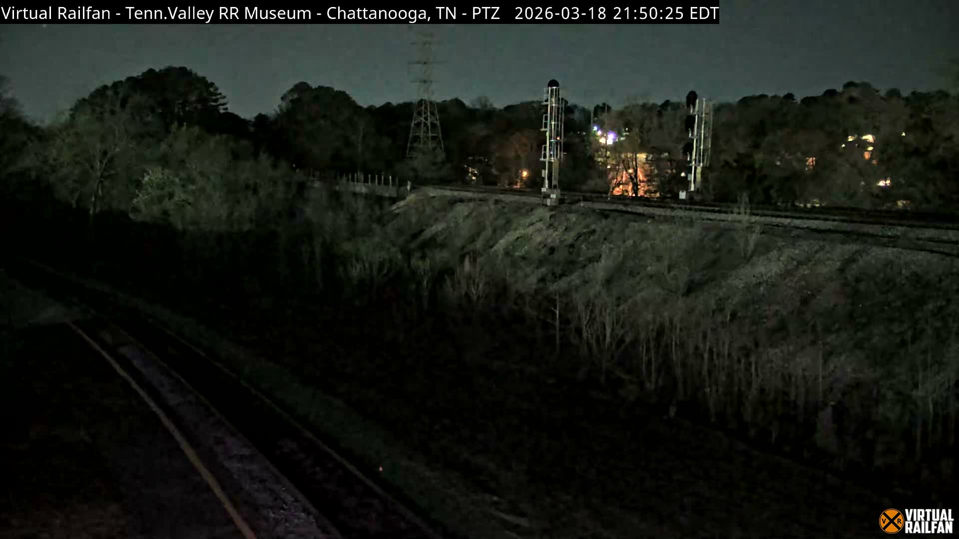 Chattanooga Railroad Crossing from Tennessee Railroad Museum Live Cam - Chattanooga, Hamilton, Tennessee, USA