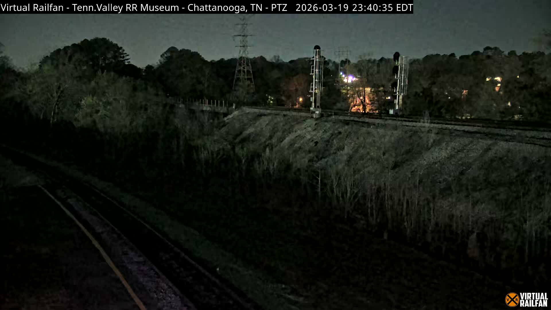Chattanooga Railroad Crossing from Tennessee Railroad Museum Live Cam - Chattanooga, Hamilton, Tennessee, USA