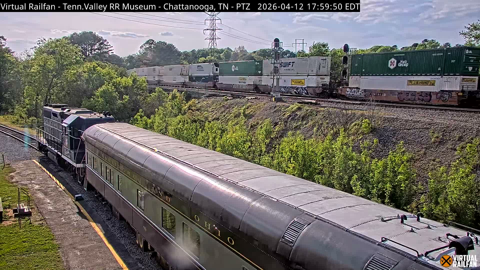 Chattanooga Railroad Crossing from Tennessee Railroad Museum Live Cam - Chattanooga, Hamilton, Tennessee, USA