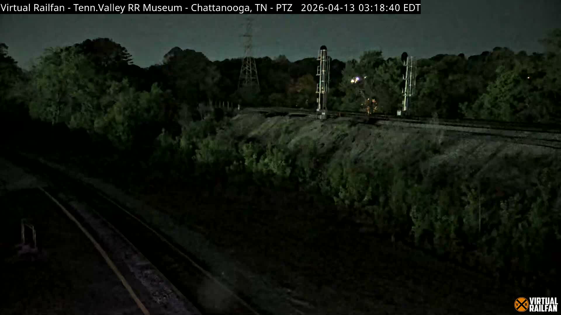 Chattanooga Railroad Crossing from Tennessee Railroad Museum Live Cam - Chattanooga, Hamilton, Tennessee, USA