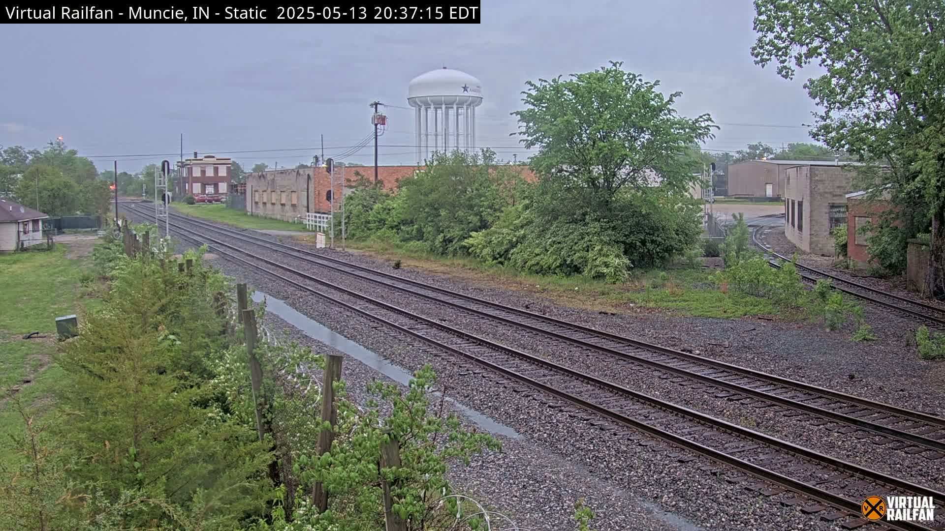 Muncie Railroad Crossing Live Cam - Muncie, Delaware, Indiana, USA