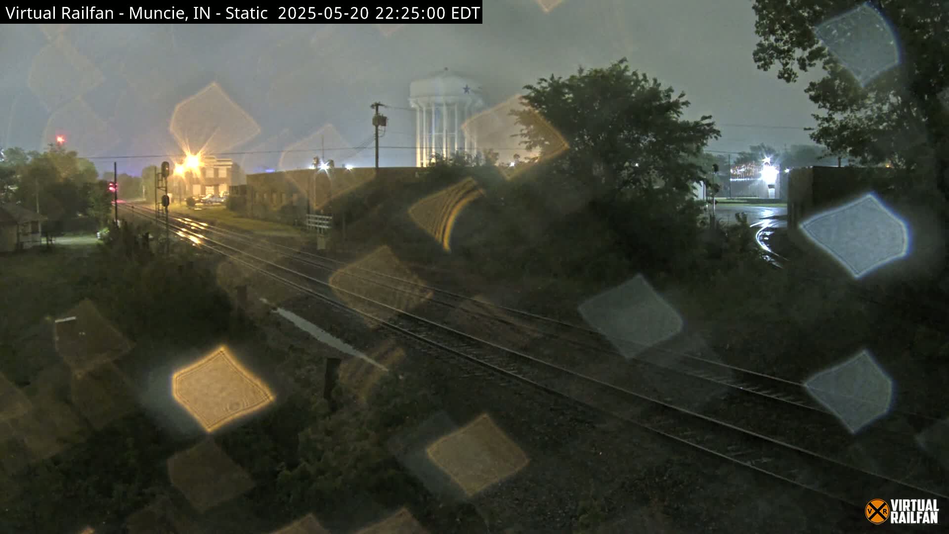 Muncie Railroad Crossing Live Cam - Muncie, Delaware, Indiana, USA