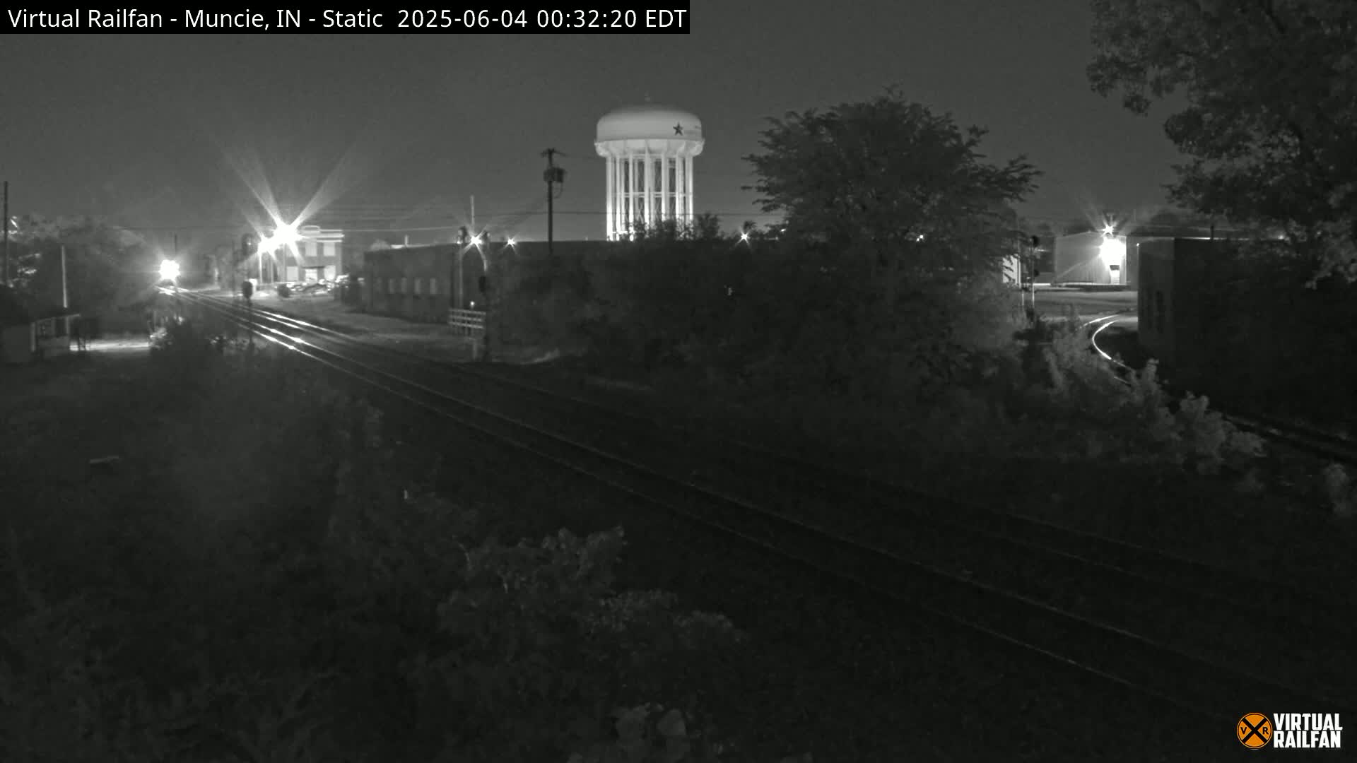 Muncie Railroad Crossing Live Cam - Muncie, Delaware, Indiana, USA