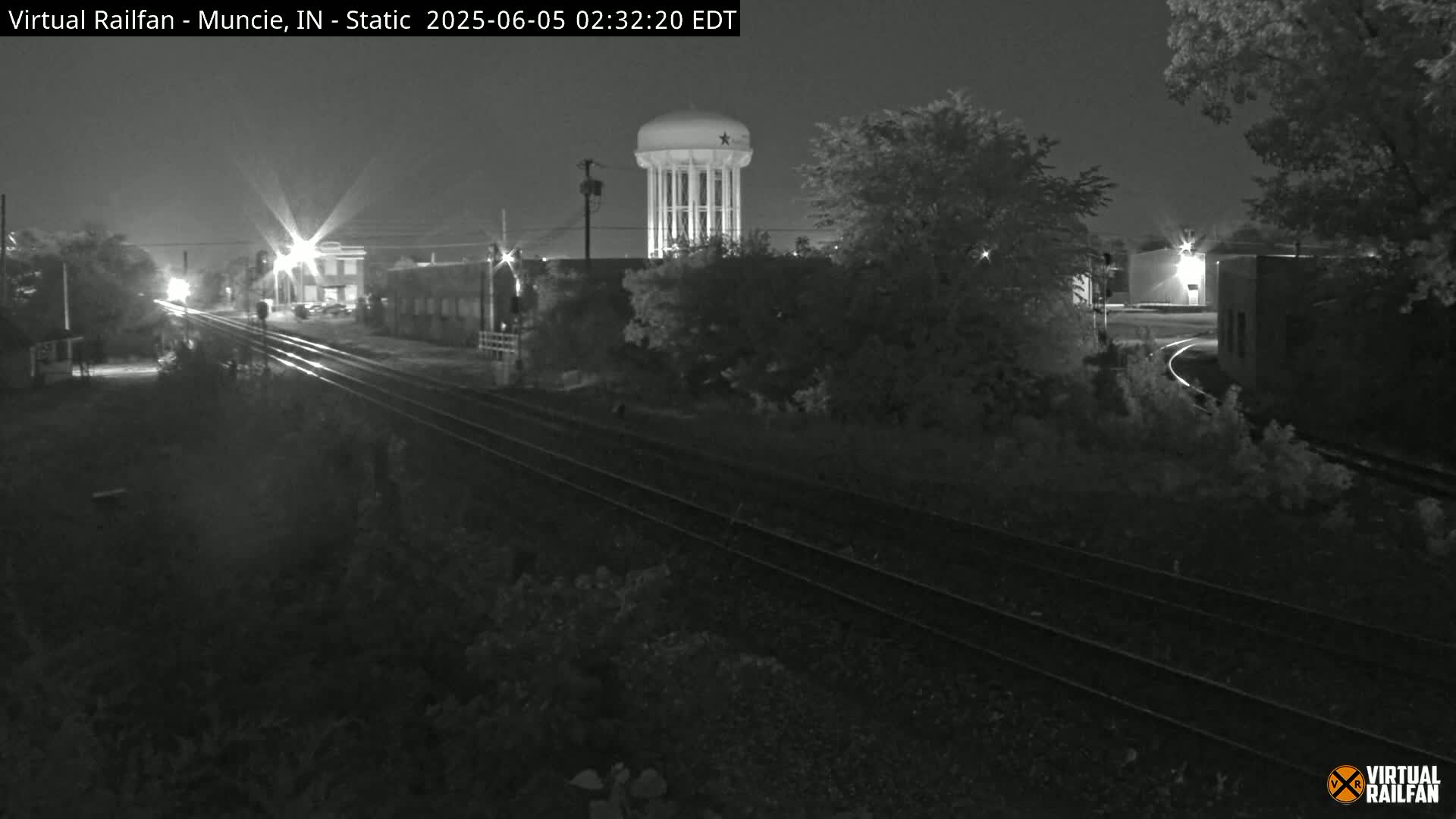 Muncie Railroad Crossing Live Cam - Muncie, Delaware, Indiana, USA