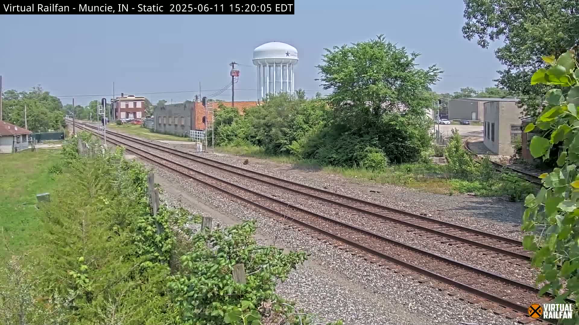 Muncie Railroad Crossing Live Cam - Muncie, Delaware, Indiana, USA