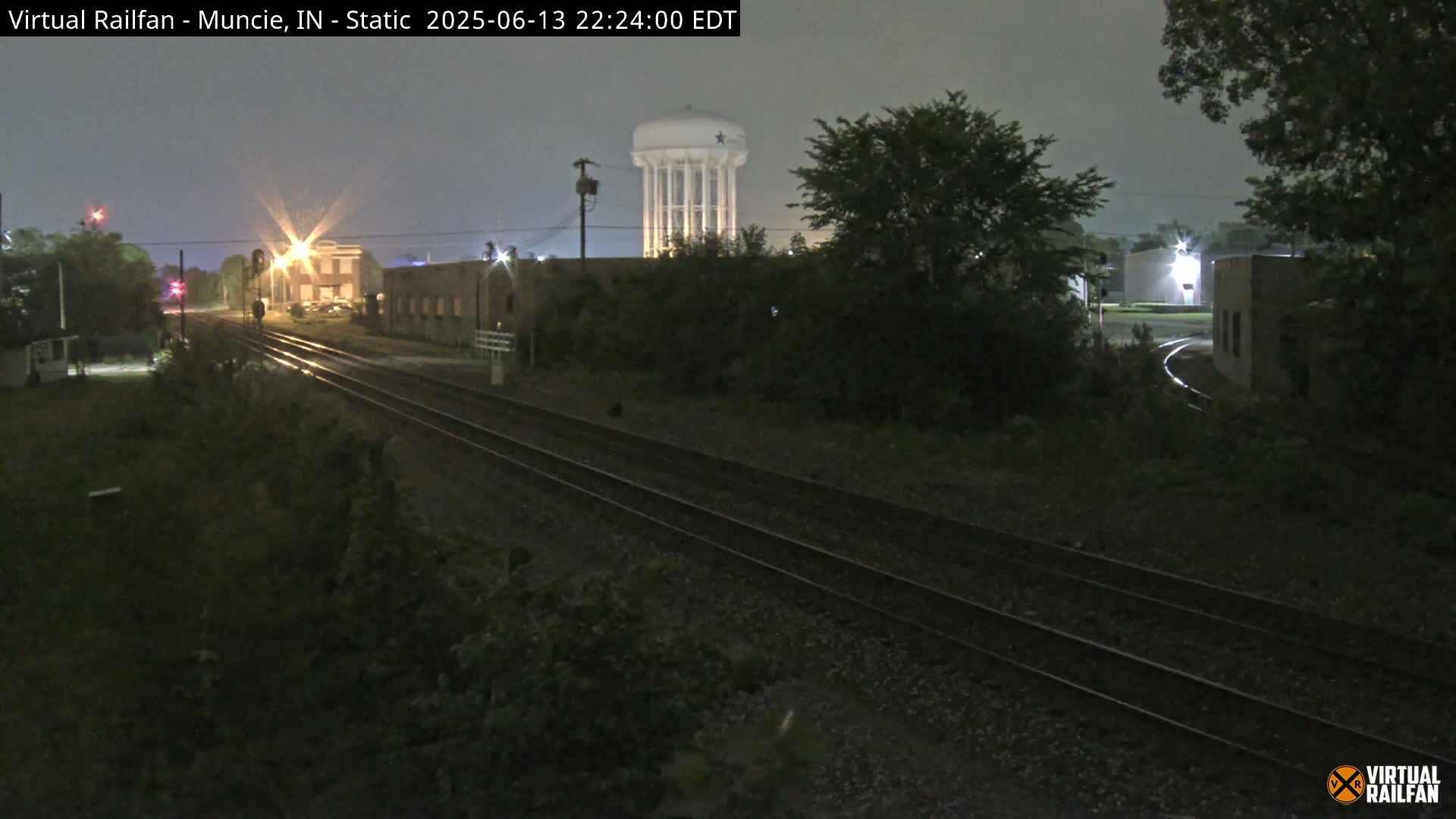 Muncie Railroad Crossing Live Cam - Muncie, Delaware, Indiana, USA