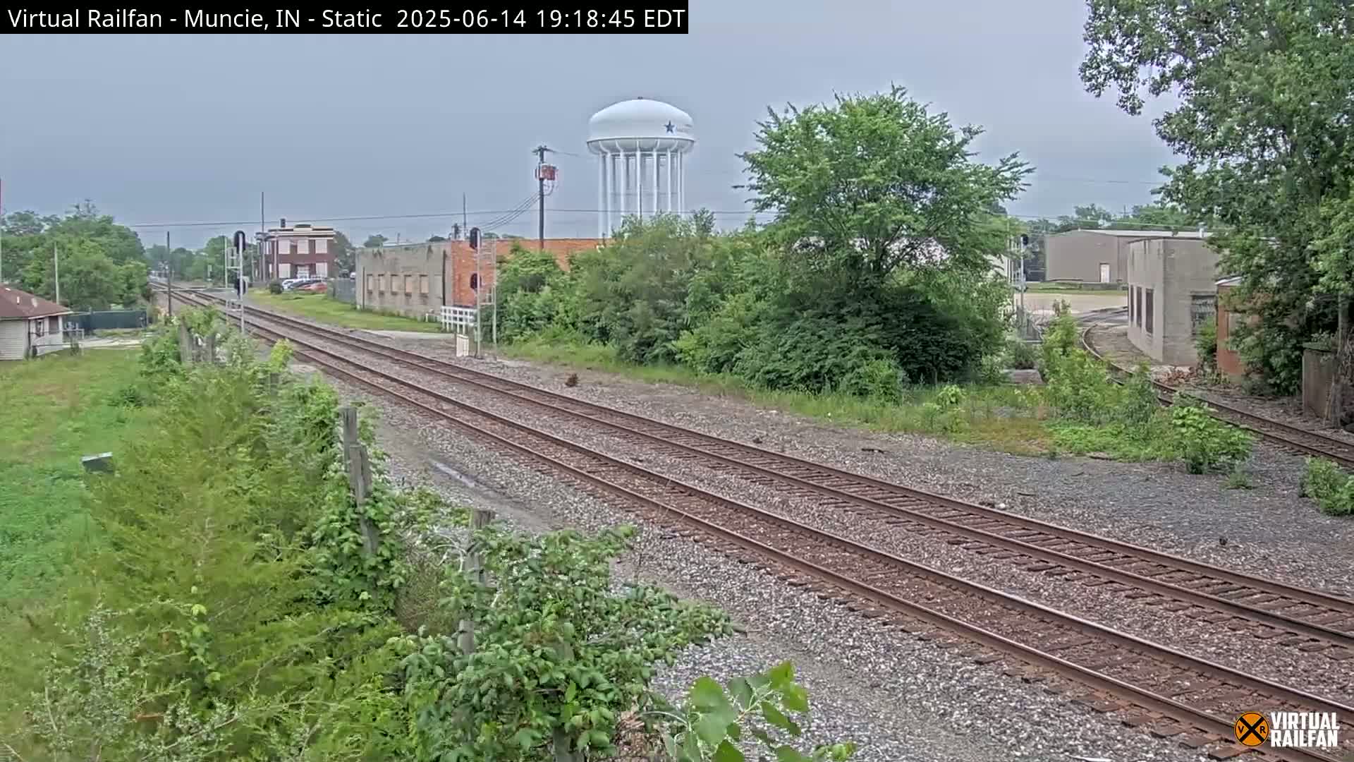 Muncie Railroad Crossing Live Cam - Muncie, Delaware, Indiana, USA