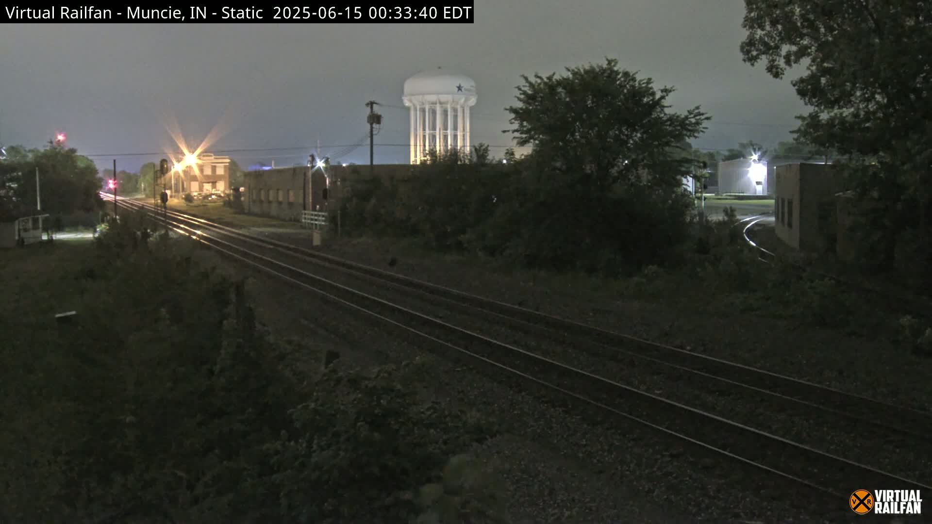 Muncie Railroad Crossing Live Cam - Muncie, Delaware, Indiana, USA