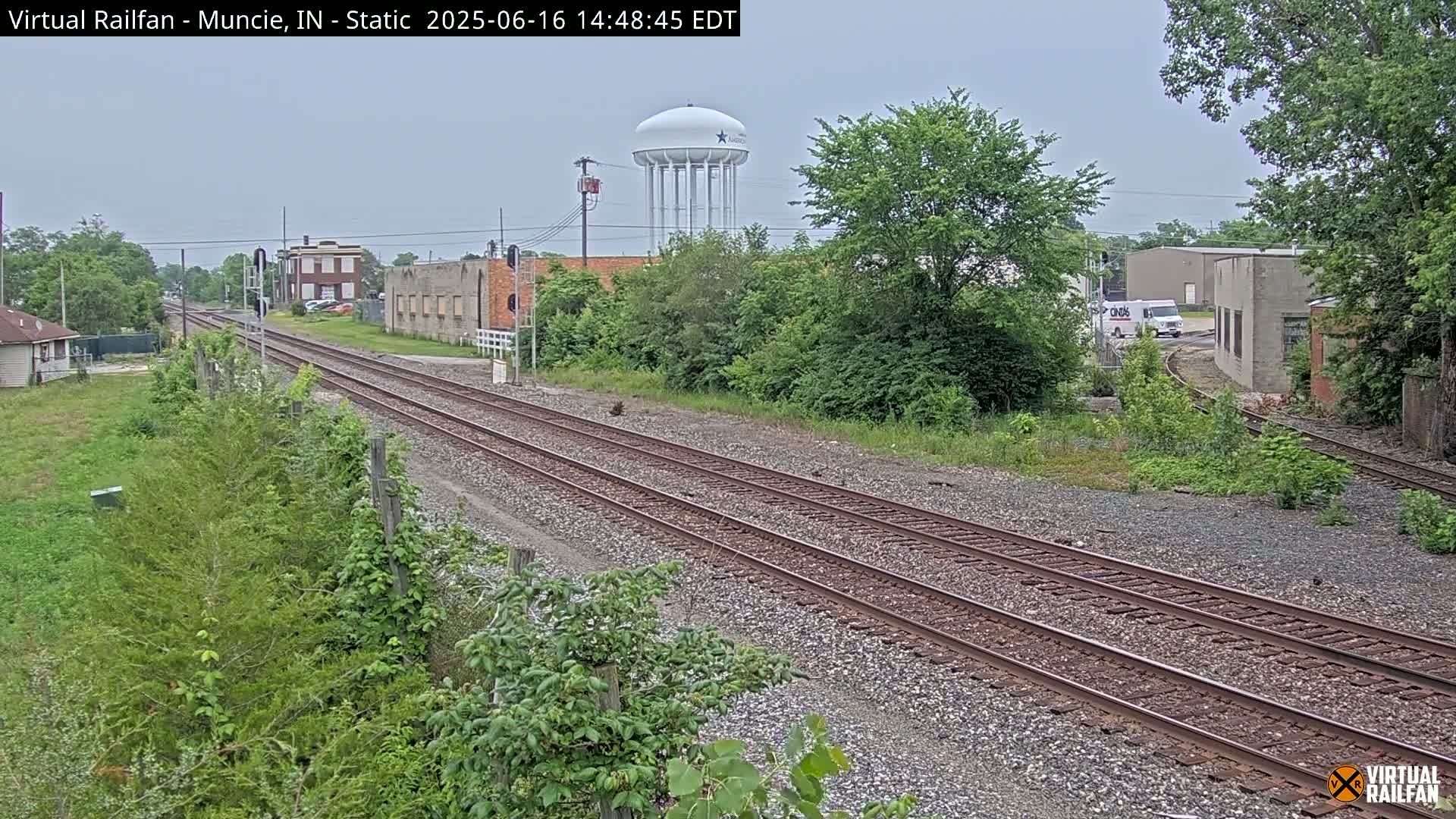 Muncie Railroad Crossing Live Cam - Muncie, Delaware, Indiana, USA