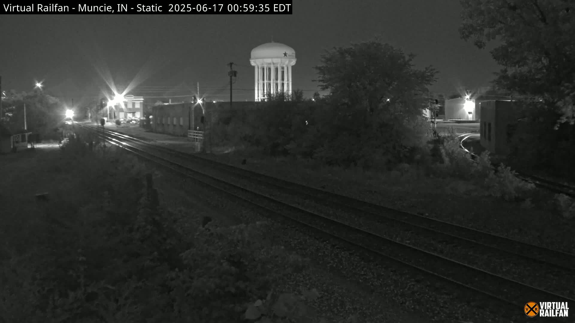 Muncie Railroad Crossing Live Cam - Muncie, Delaware, Indiana, USA