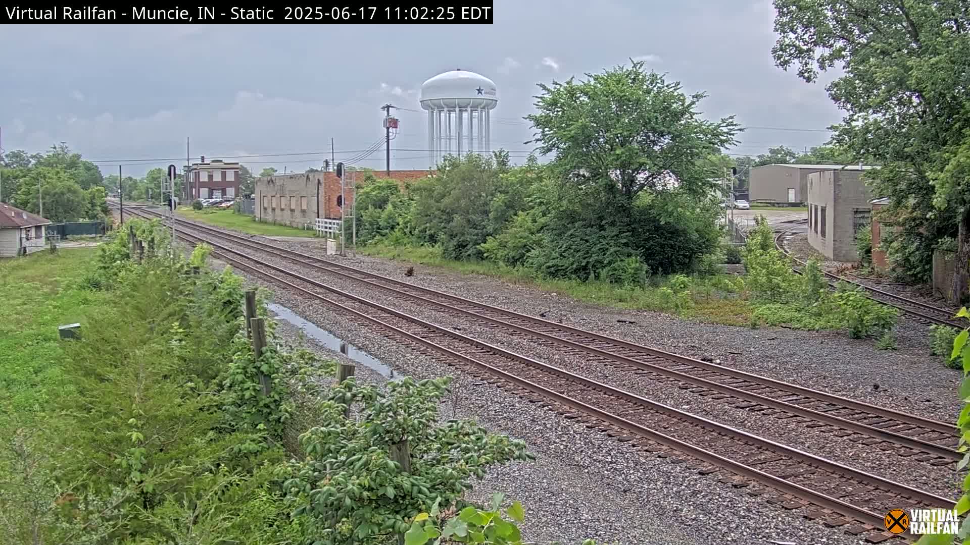 Muncie Railroad Crossing Live Cam - Muncie, Delaware, Indiana, USA