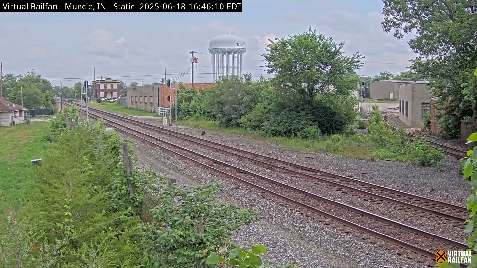 Muncie Railroad Crossing Live Cam - Muncie, Delaware, Indiana, USA