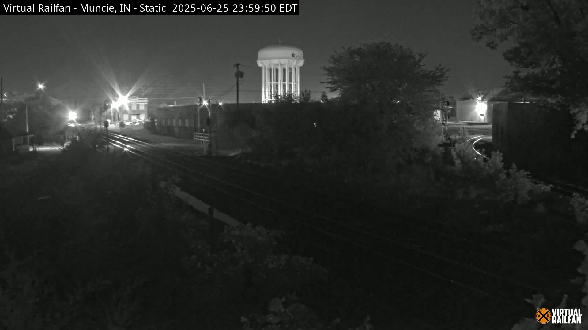 Muncie Railroad Crossing Live Cam - Muncie, Delaware, Indiana, USA
