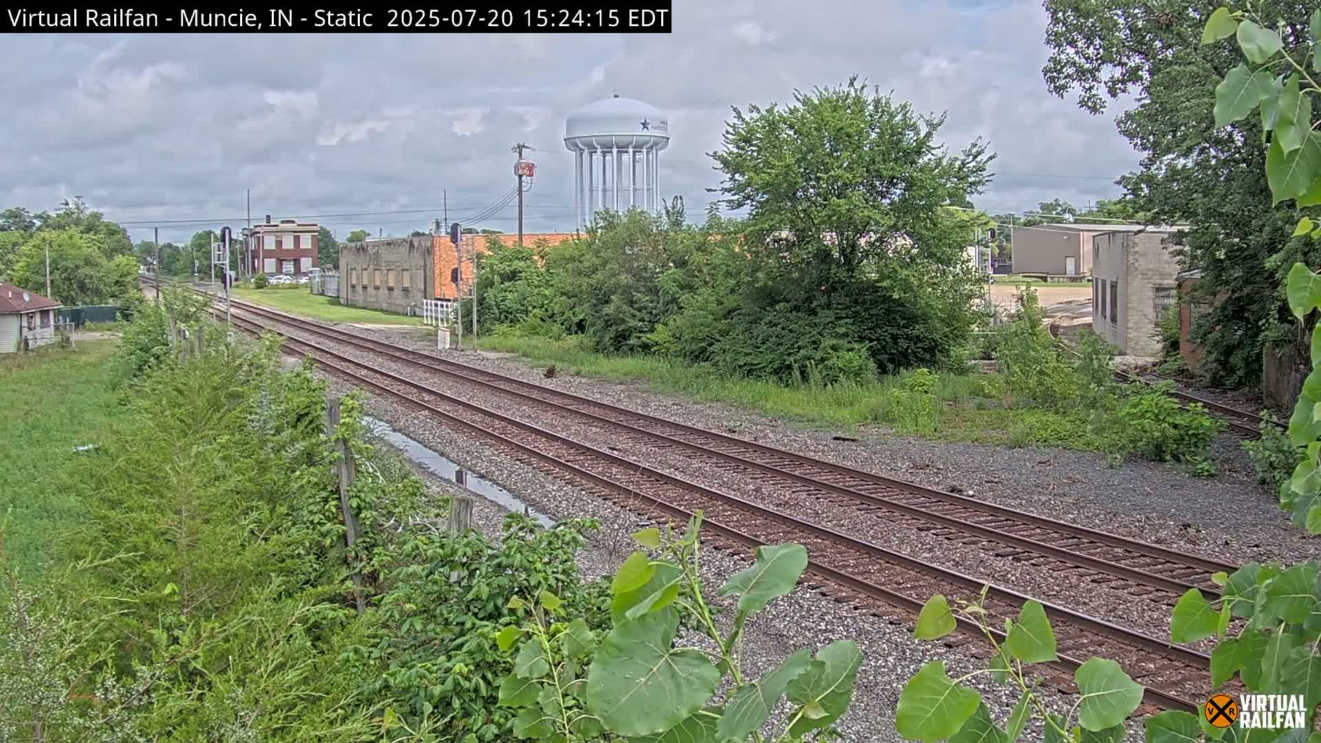 Muncie Railroad Crossing Live Cam - Muncie, Delaware, Indiana, USA