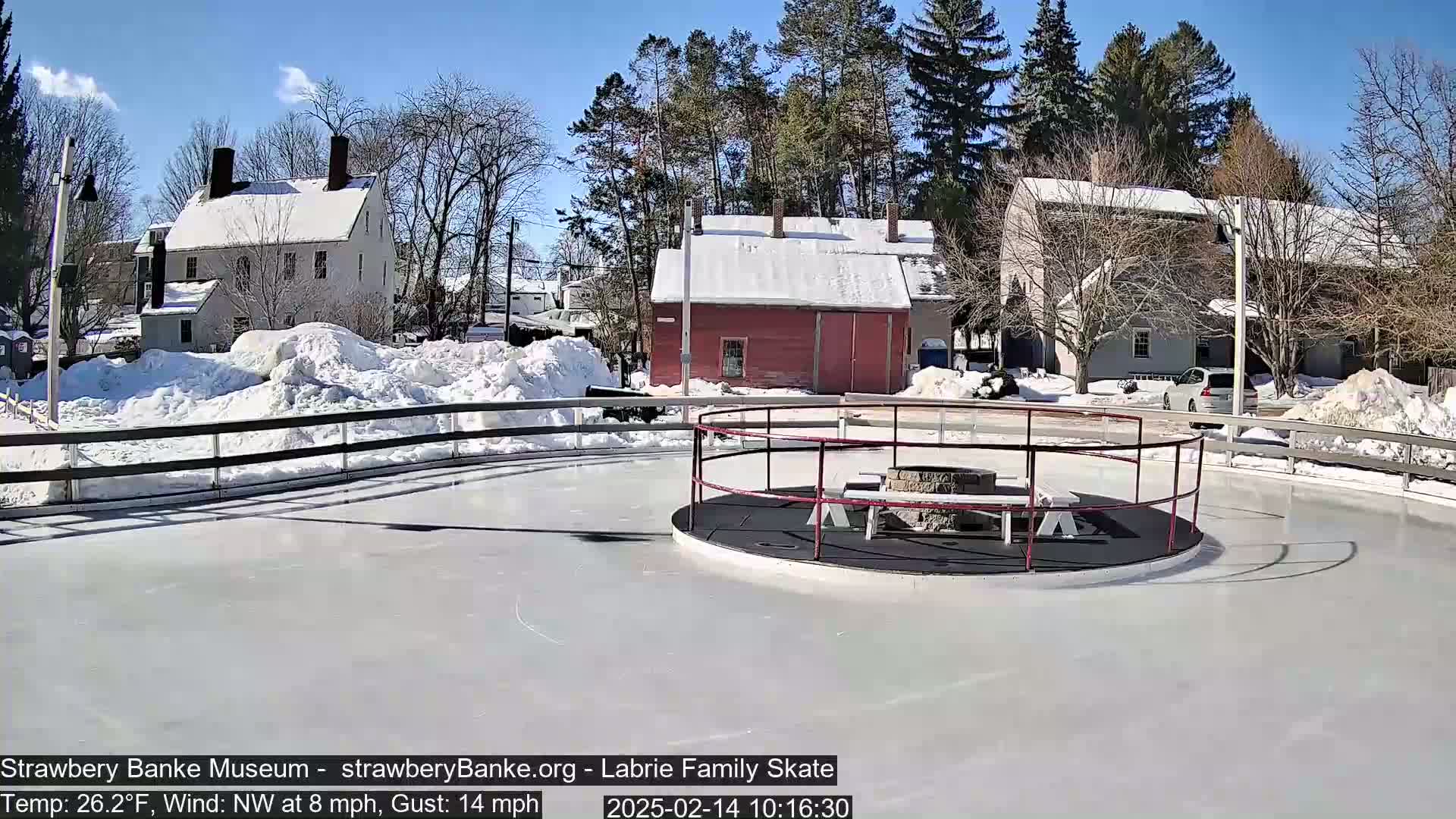 A sunny, snowy day with a northwest wind shows an outdoor ice skating rink surrounded by snow-covered buildings and trees.