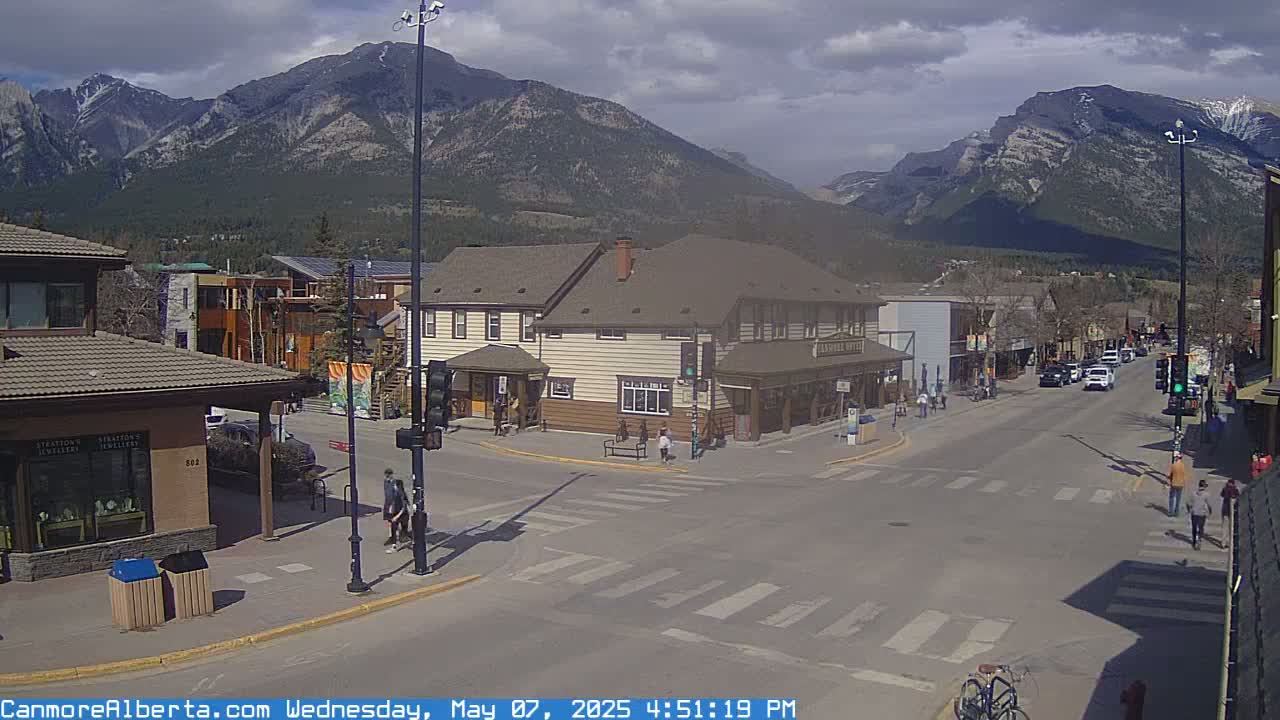A partly cloudy day shows a mountain view over a town's street intersection with pedestrians and cars.