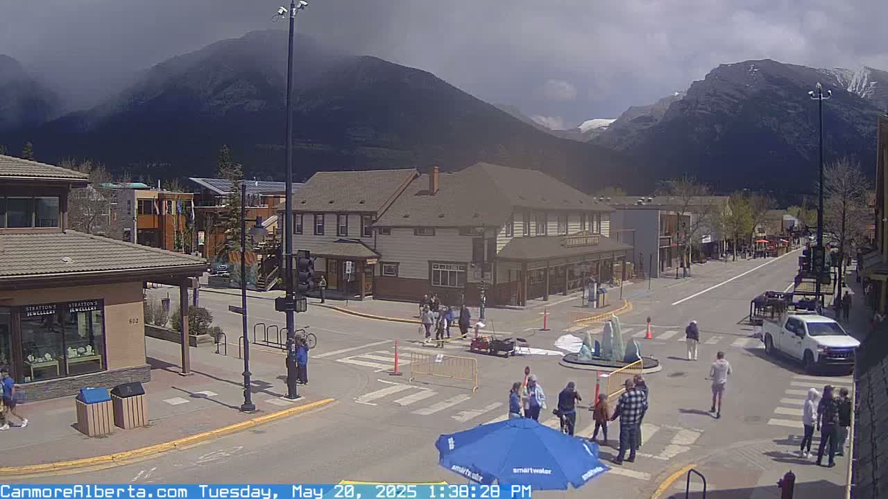 A partly cloudy day shows a street scene in a town nestled in a mountain valley, with people walking and a few cars present.