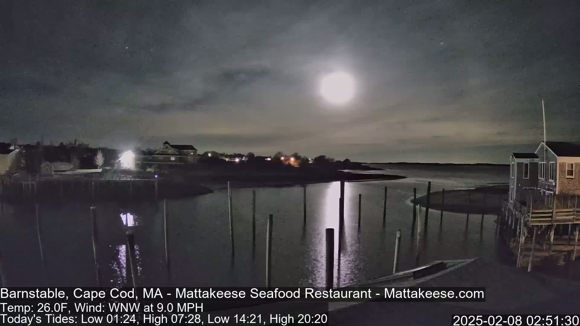 A nighttime scene of a calm harbor with buildings on the shore under a bright moon and partly cloudy sky.