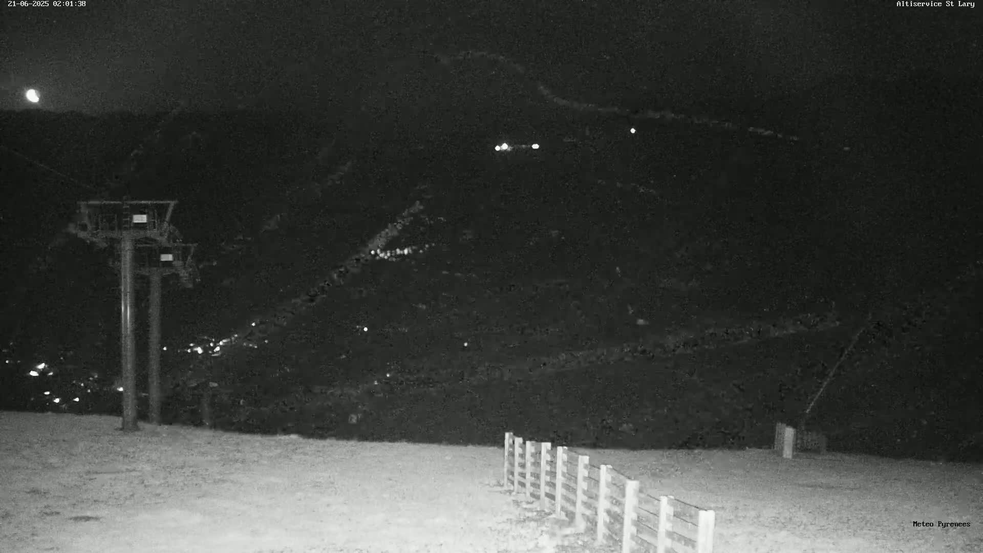 Saint-Lary-Soulan Village Skyline & Pla d'Adet Ski Slopes Live Cam - Bagnères-de-Bigorre, Hautes-Pyrénées, Occitanie, France
