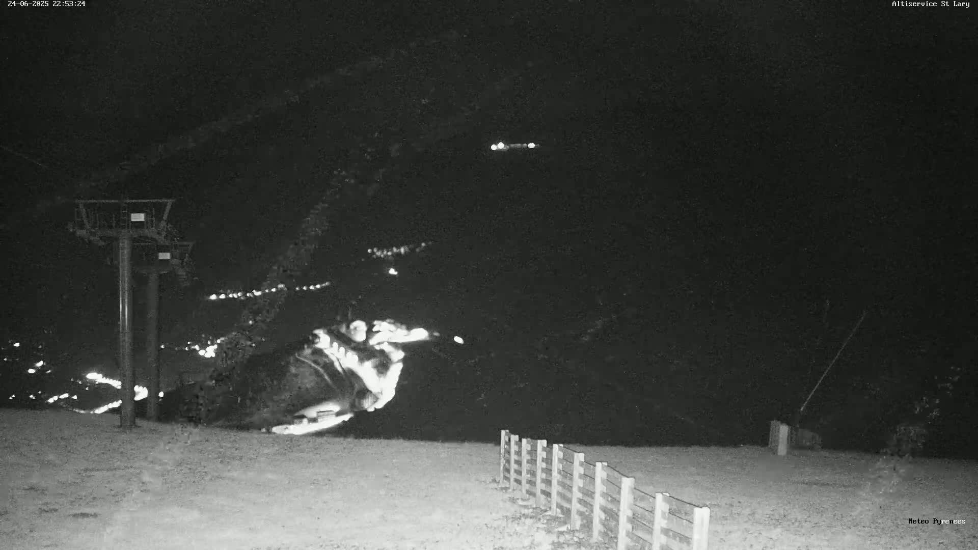 Saint-Lary-Soulan Village Skyline & Pla d'Adet Ski Slopes Live Cam - Bagnères-de-Bigorre, Hautes-Pyrénées, Occitanie, France