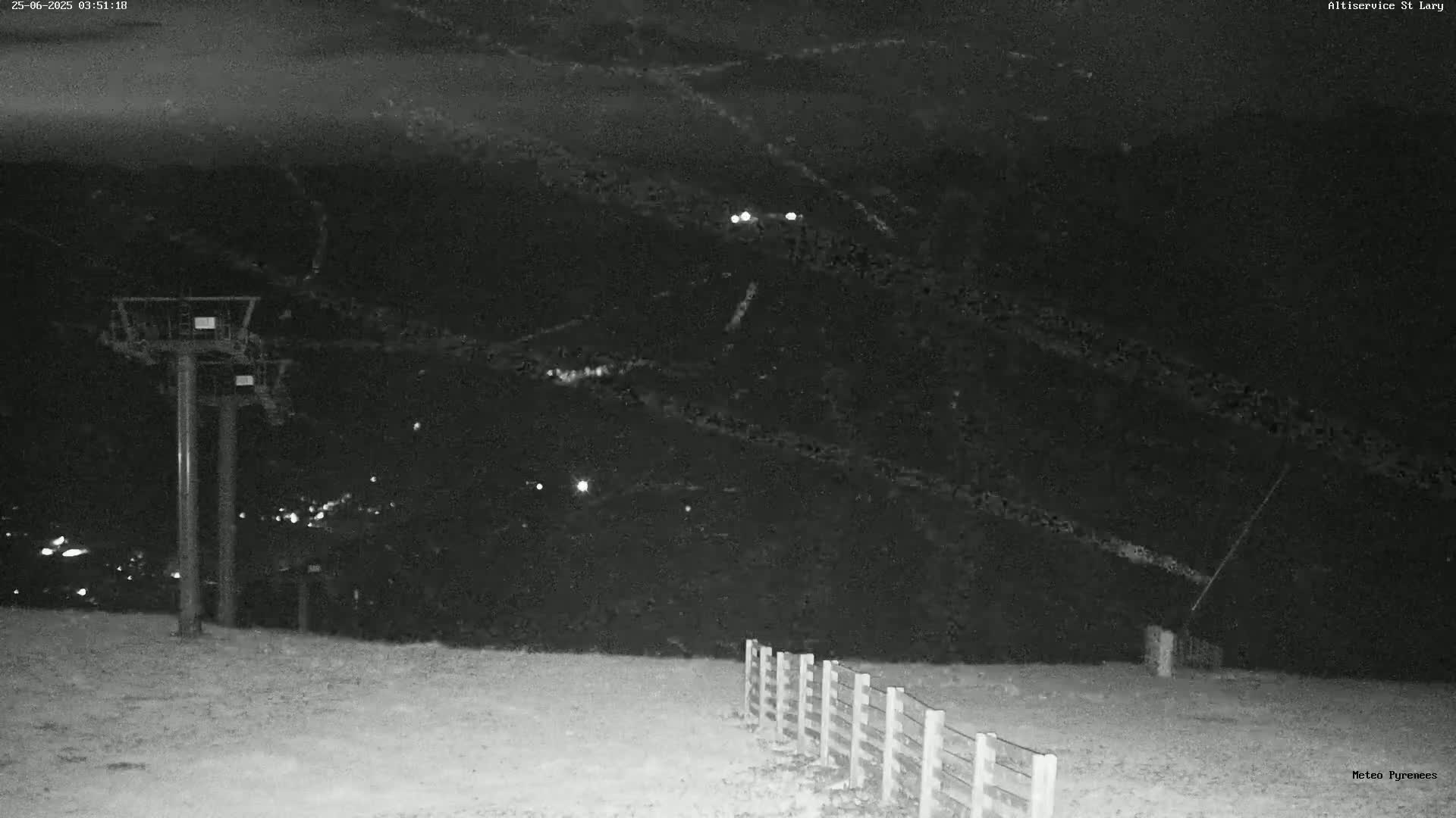 Saint-Lary-Soulan Village Skyline & Pla d'Adet Ski Slopes Live Cam - Bagnères-de-Bigorre, Hautes-Pyrénées, Occitanie, France