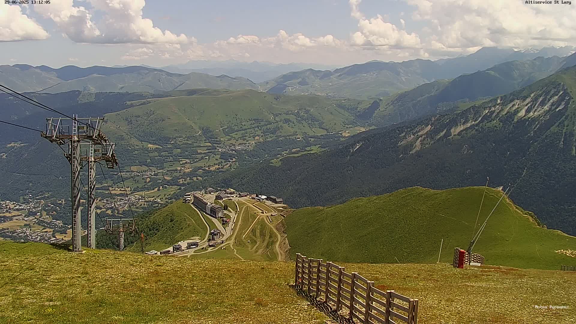 Saint-Lary-Soulan Village Skyline & Pla d'Adet Ski Slopes Live Cam - Bagnères-de-Bigorre, Hautes-Pyrénées, Occitanie, France