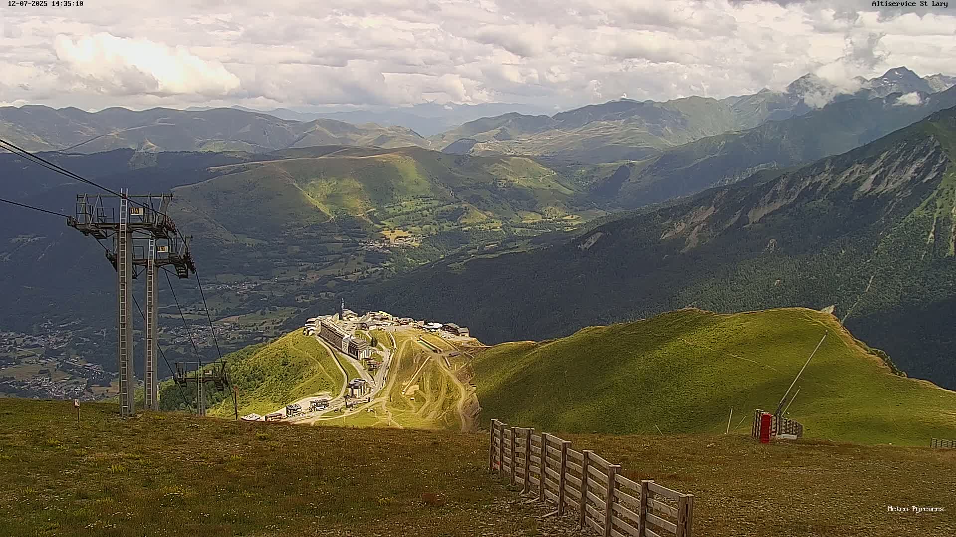 Saint-Lary-Soulan Village Skyline & Pla d'Adet Ski Slopes Live Cam - Bagnères-de-Bigorre, Hautes-Pyrénées, Occitanie, France