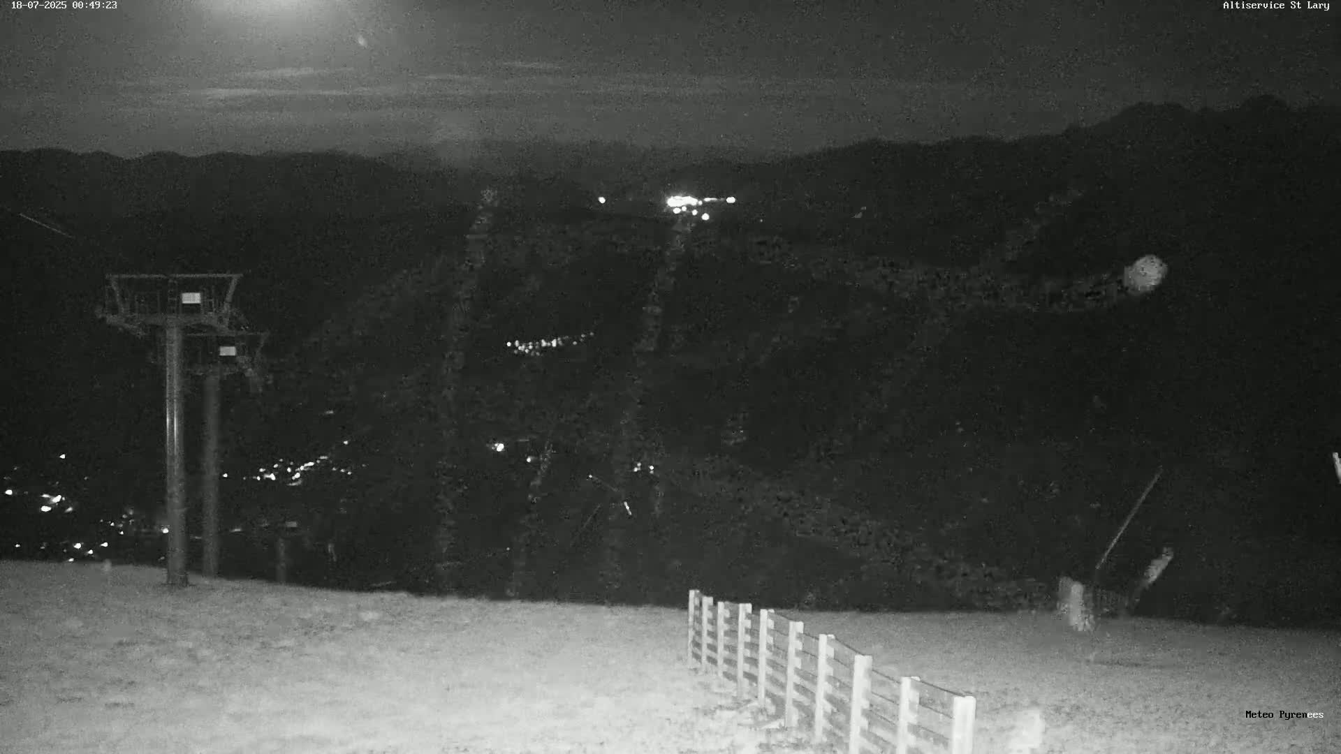 Saint-Lary-Soulan Village Skyline & Pla d'Adet Ski Slopes Live Cam - Bagnères-de-Bigorre, Hautes-Pyrénées, Occitanie, France