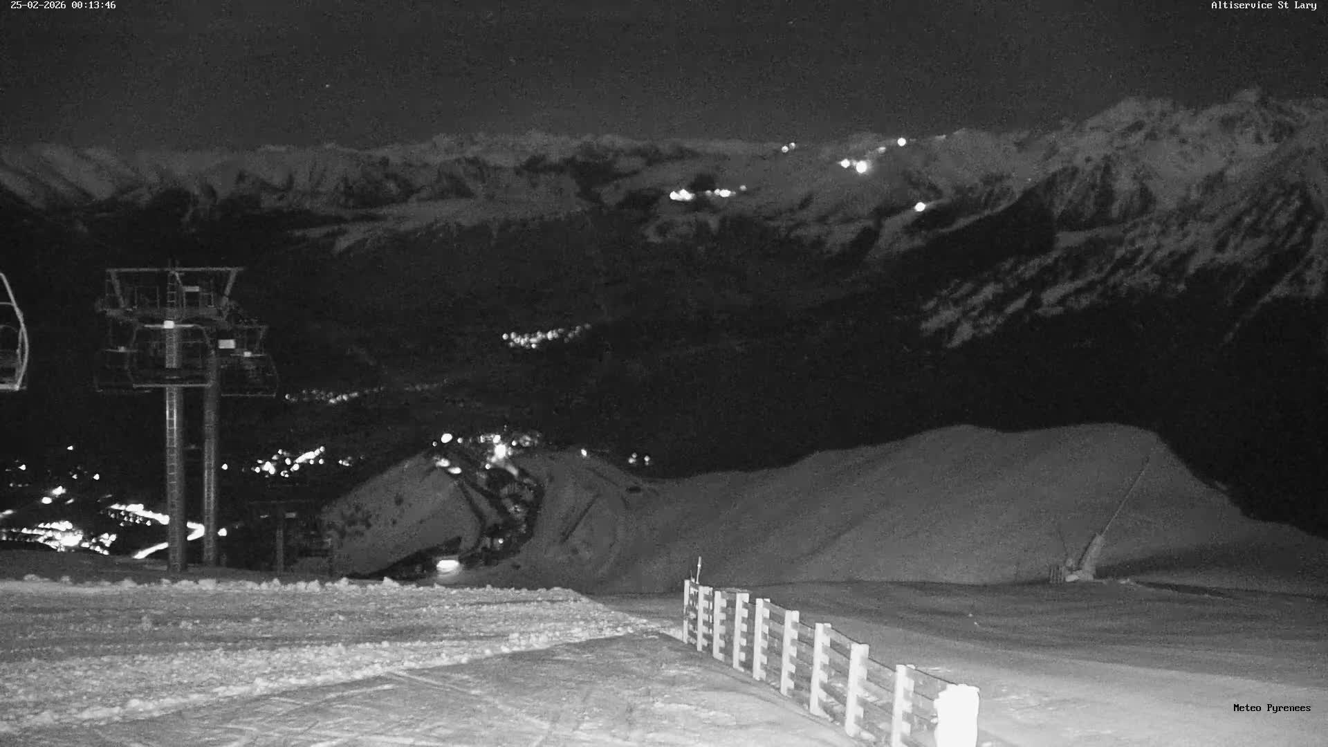 Saint-Lary-Soulan Village Skyline & Pla d'Adet Ski Slopes Live Cam - Bagnères-de-Bigorre, Hautes-Pyrénées, Occitanie, France