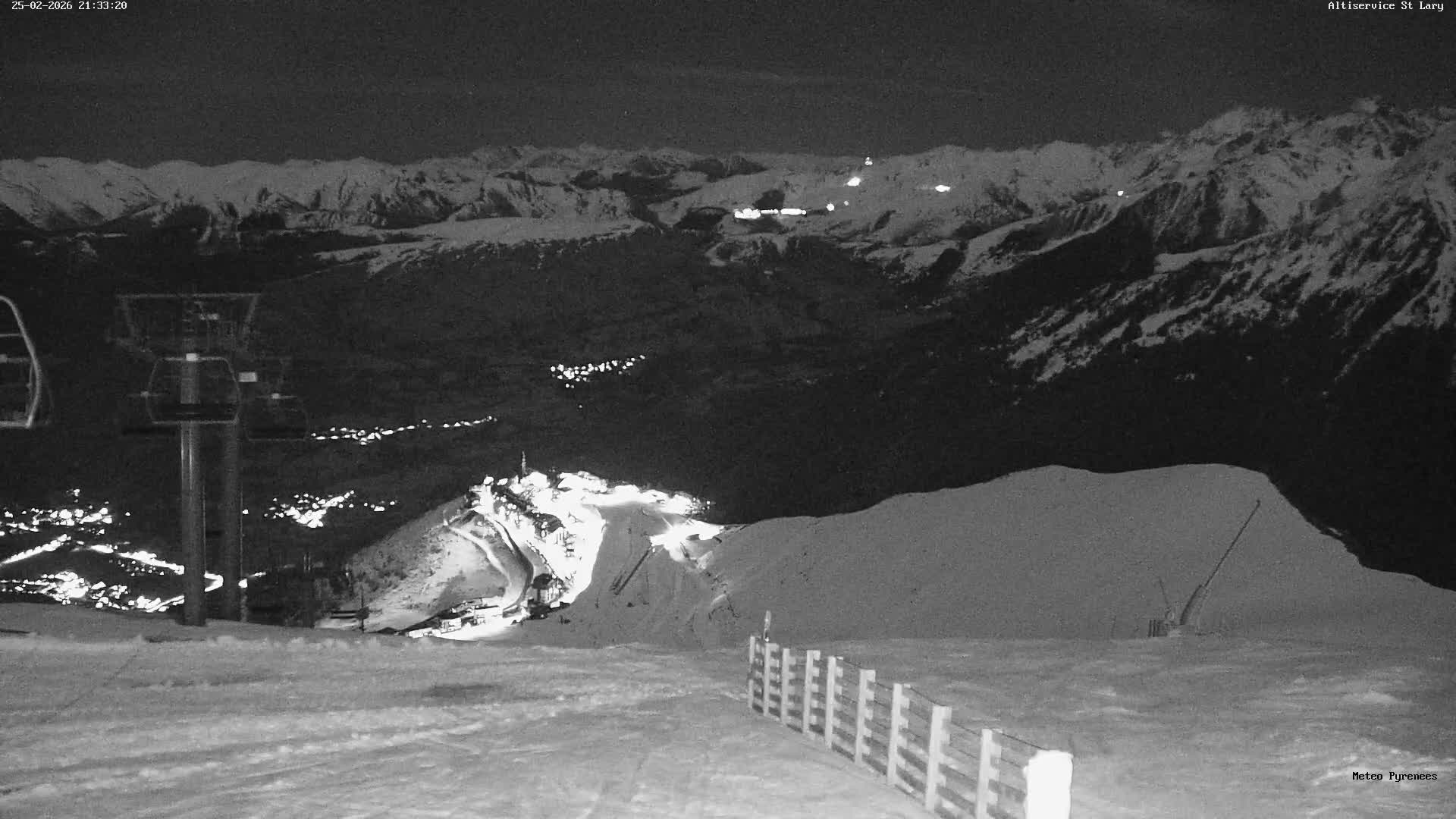 Saint-Lary-Soulan Village Skyline & Pla d'Adet Ski Slopes Live Cam - Bagnères-de-Bigorre, Hautes-Pyrénées, Occitanie, France