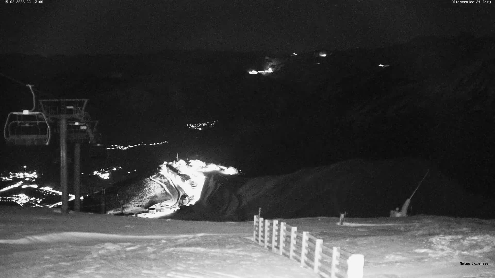 Saint-Lary-Soulan Village Skyline & Pla d'Adet Ski Slopes Live Cam - Bagnères-de-Bigorre, Hautes-Pyrénées, Occitanie, France
