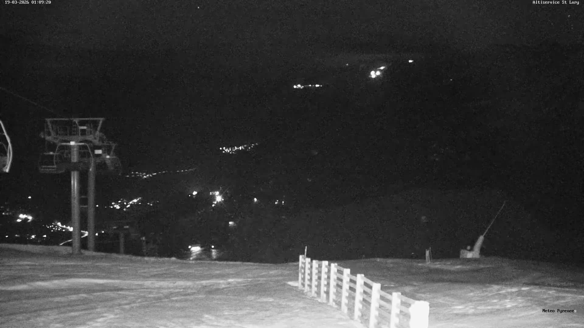 Saint-Lary-Soulan Village Skyline & Pla d'Adet Ski Slopes Live Cam - Bagnères-de-Bigorre, Hautes-Pyrénées, Occitanie, France