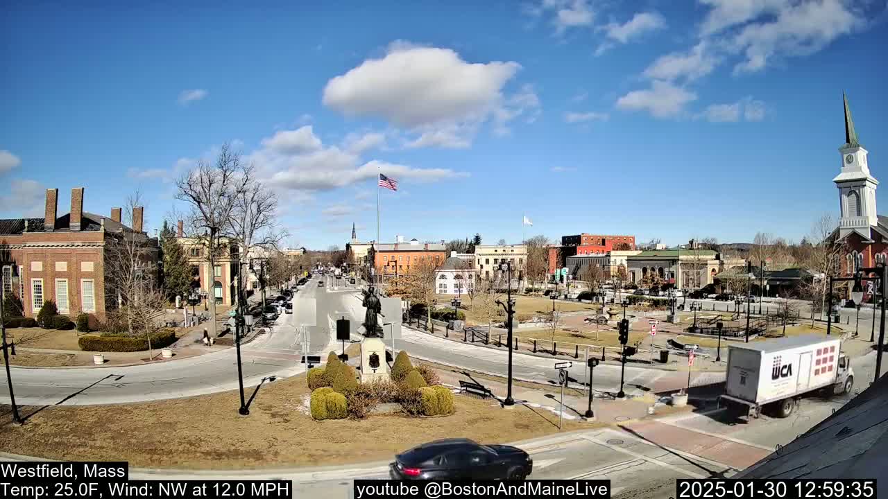 A sunny day with partly cloudy skies and a northwest wind shows a town square with brick buildings, a statue, and sparse landscaping.