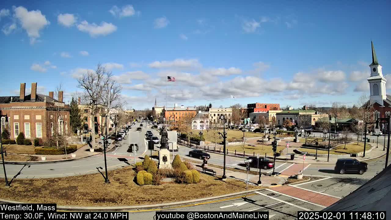 A town square with brick buildings, a statue, and sparse traffic under a partly cloudy blue sky with a northwest wind.