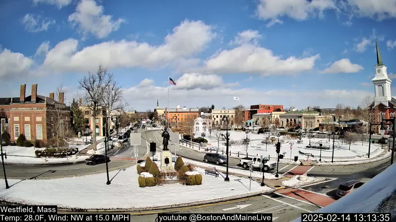 A partly sunny winter day in a town square shows brick buildings, cars, and a statue, with snow on the ground and a wind of 15 mph from the northwest.