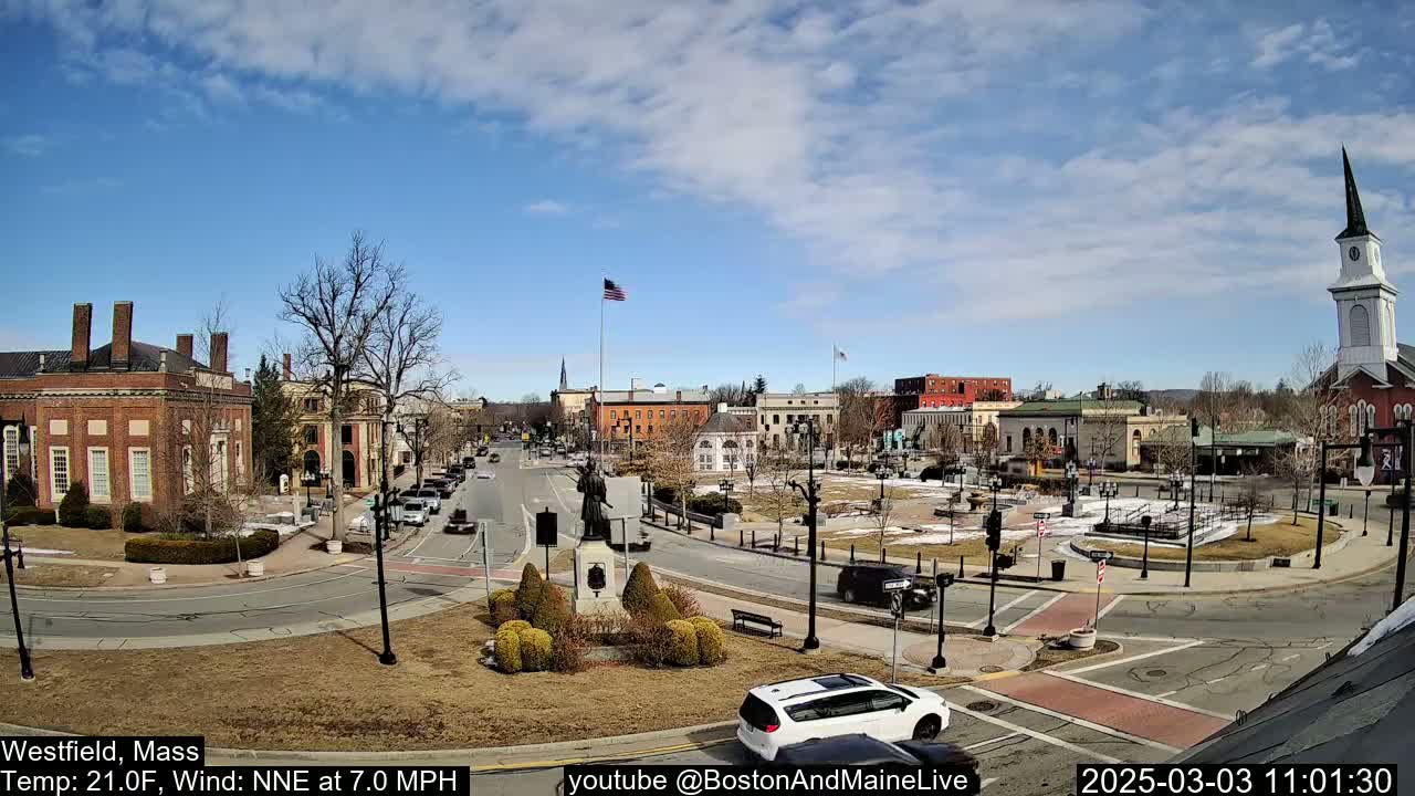 A partly sunny day in a town square with brick buildings, a statue, and a church steeple, with some patches of snow remaining on the ground.