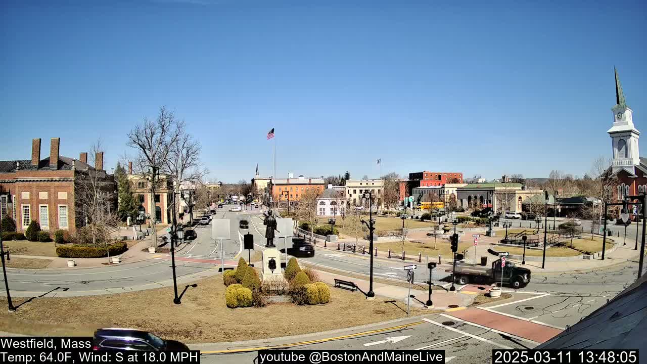 A town square with brick buildings, a statue, and a church steeple under a clear blue sky and sunny weather, with a moderate south wind.