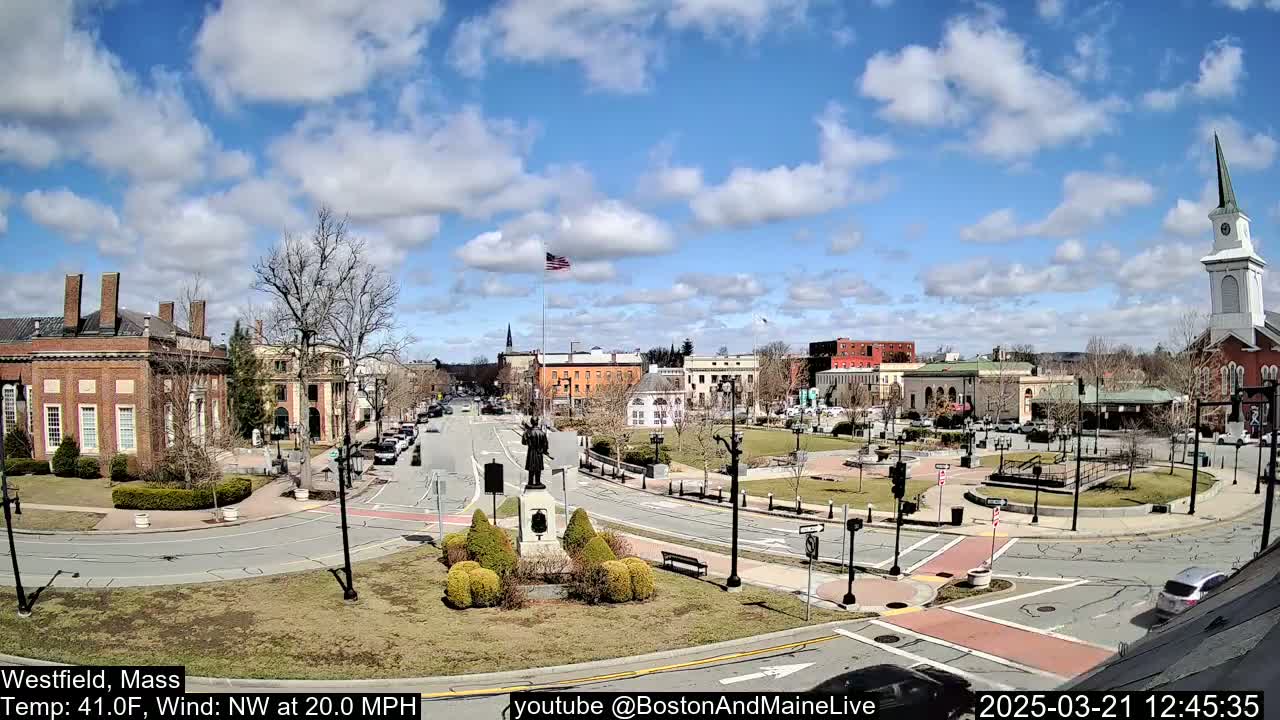 A partly cloudy day shows a town square with brick buildings, a statue, and a church steeple, with a northwest wind at 20 mph.