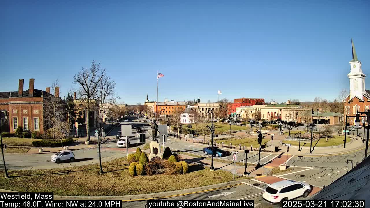 A town square with brick buildings, a monument, and sparse traffic under a clear blue sky and a brisk northwest wind.
