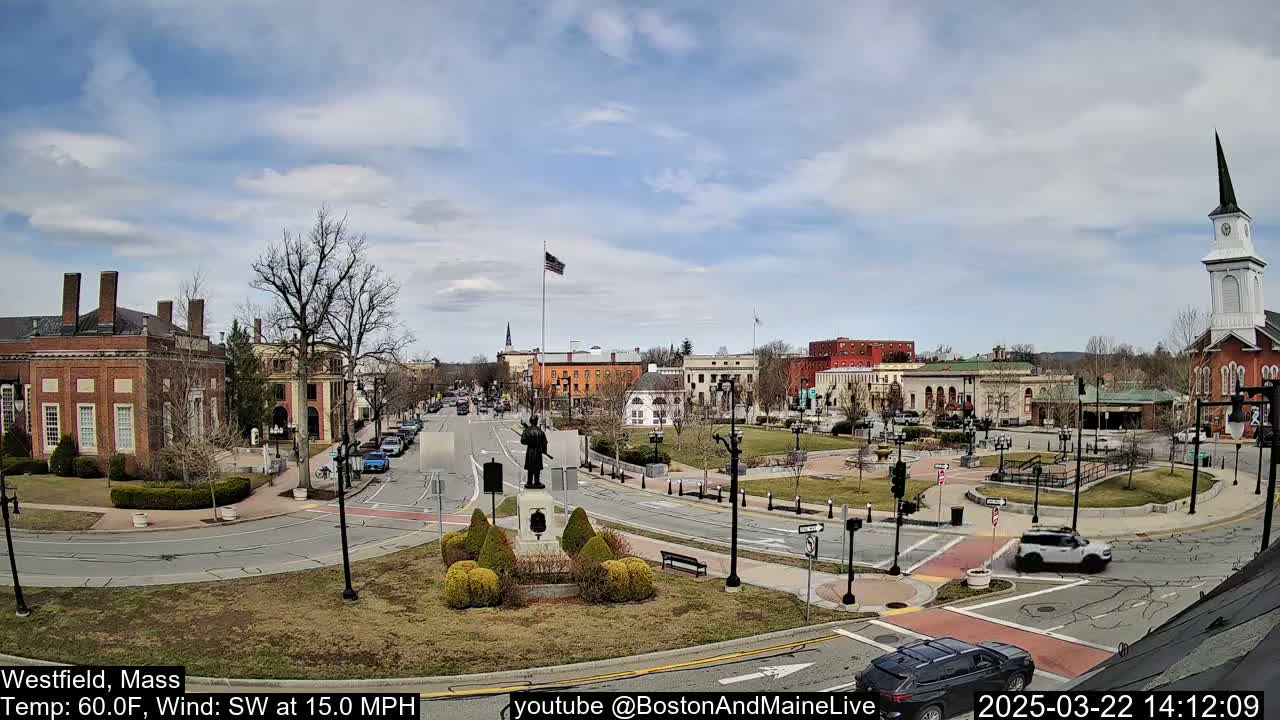 A partly cloudy, sunny day shows a town square with brick buildings, a statue, and several cars at an intersection, with a southwest wind at 15 mph.